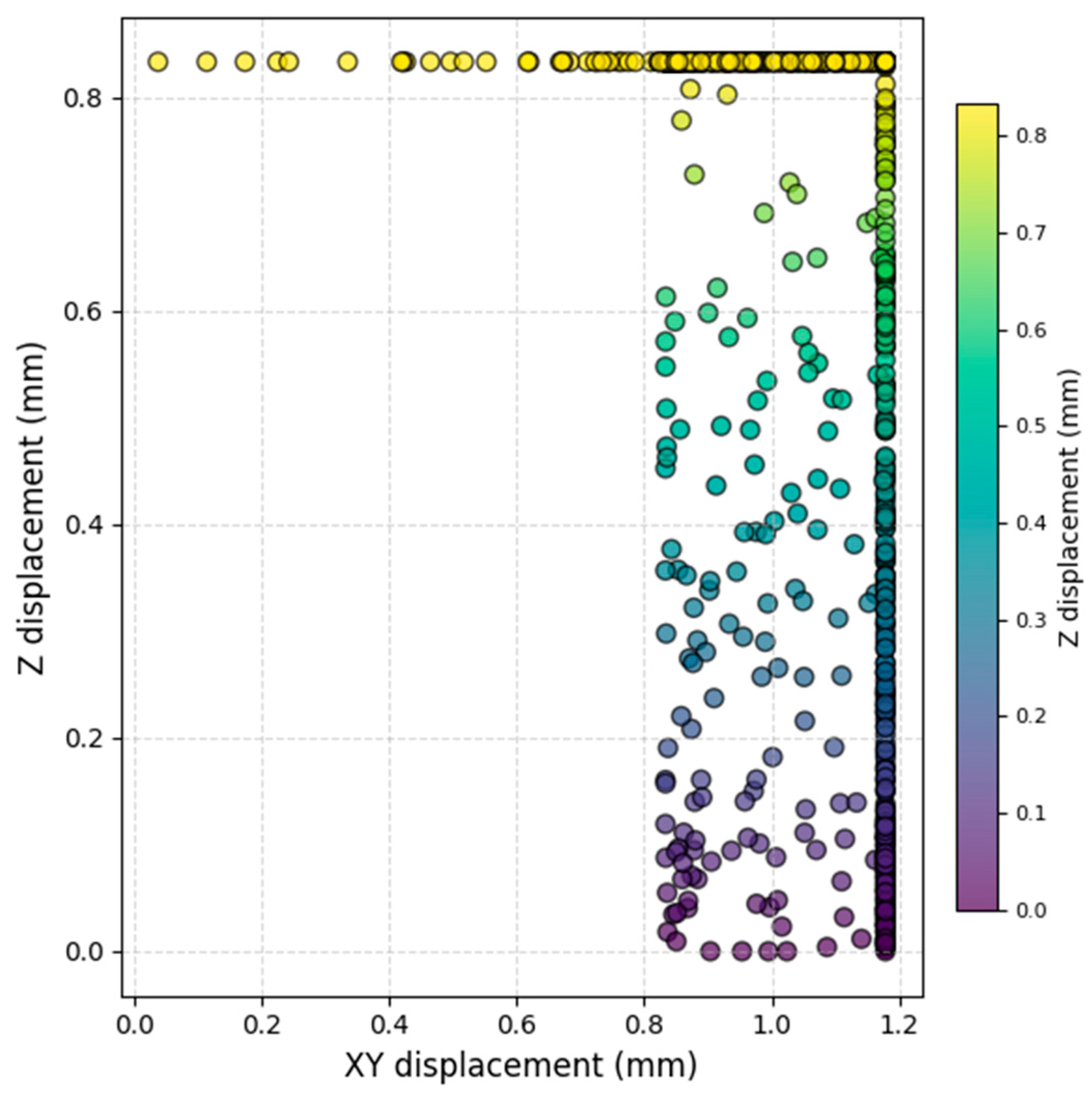 Applsci 16 00148 g007