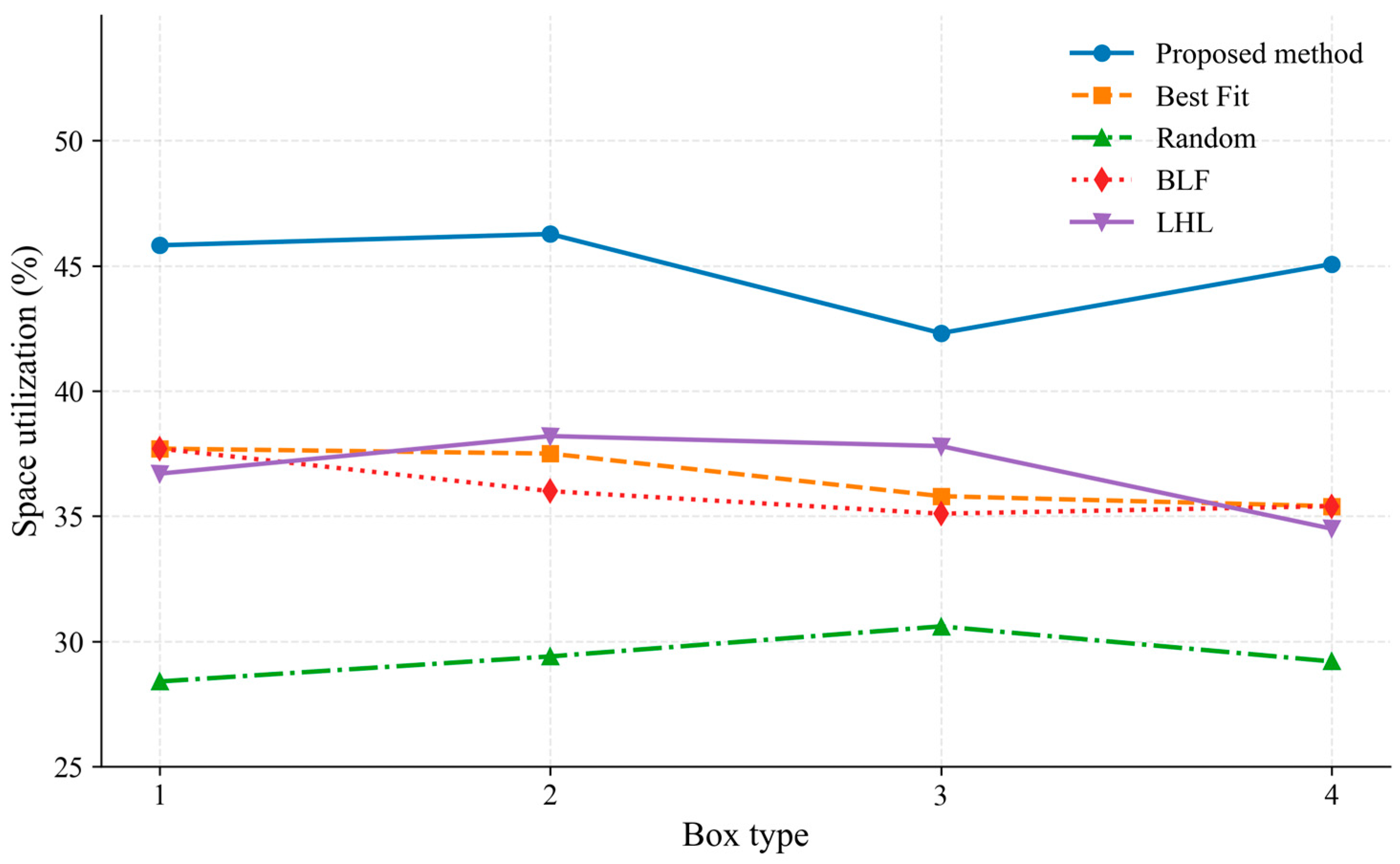 Applsci 16 00148 g009