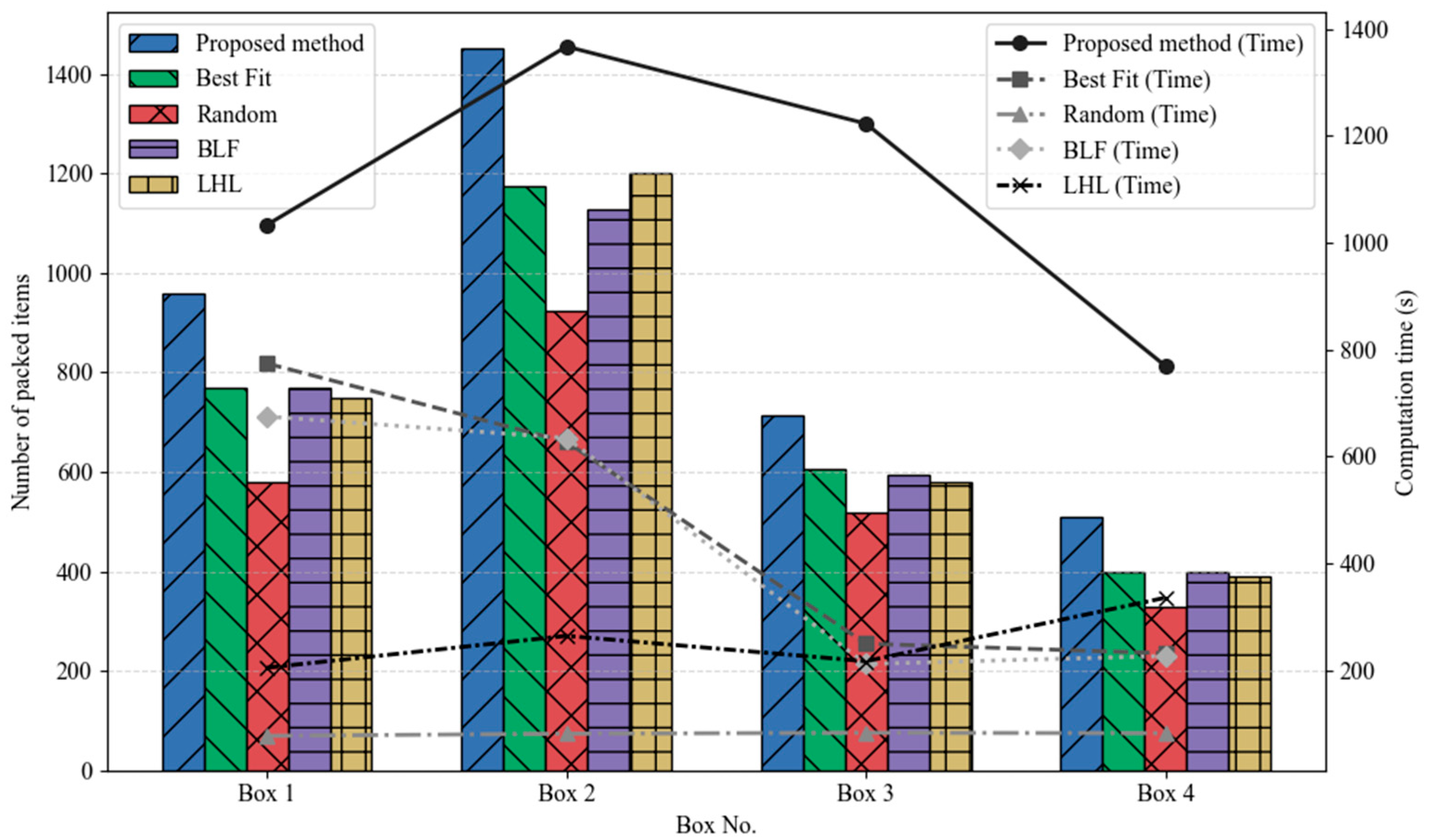 Applsci 16 00148 g010