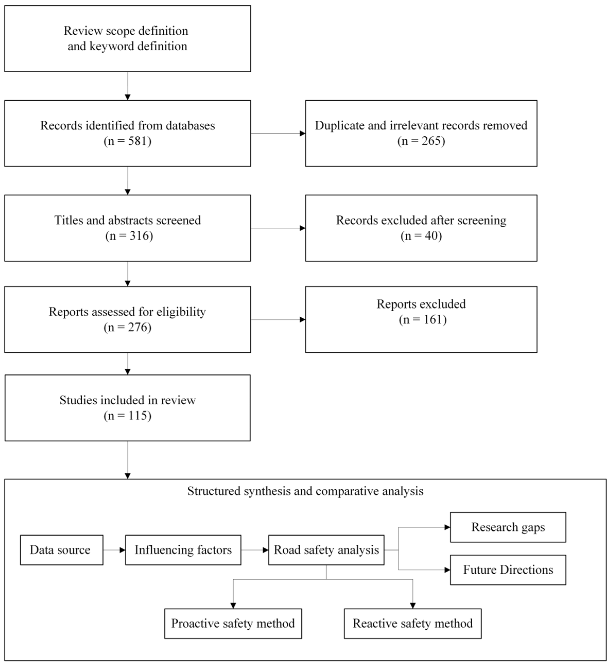 Applsci 16 00149 g003 Applsci 16 00149 g003