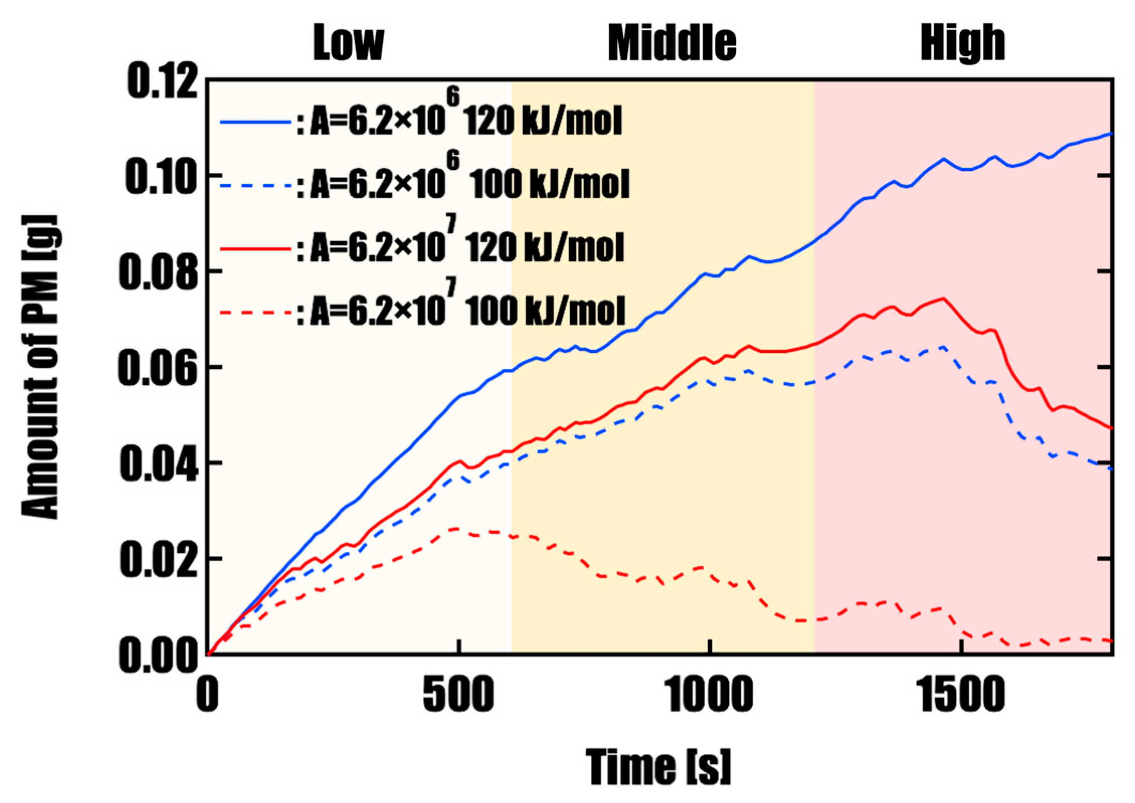 Applsci 16 00150 g004