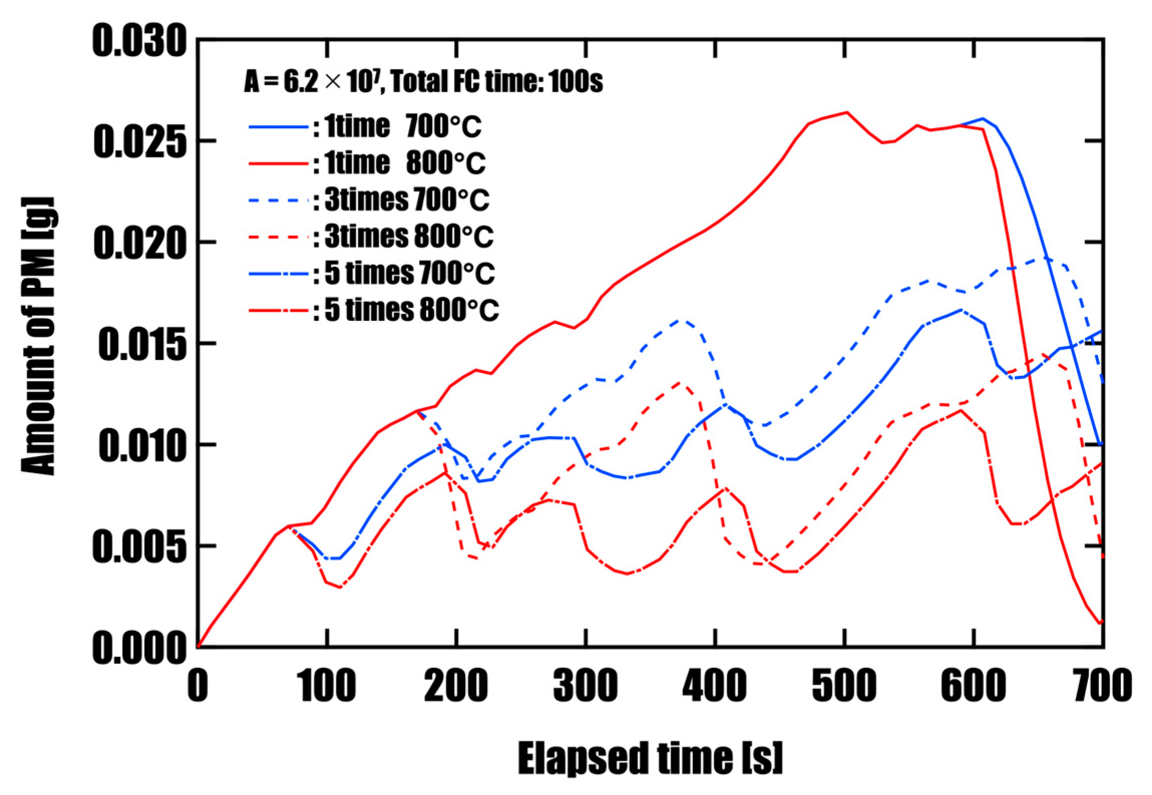 Applsci 16 00150 g006
