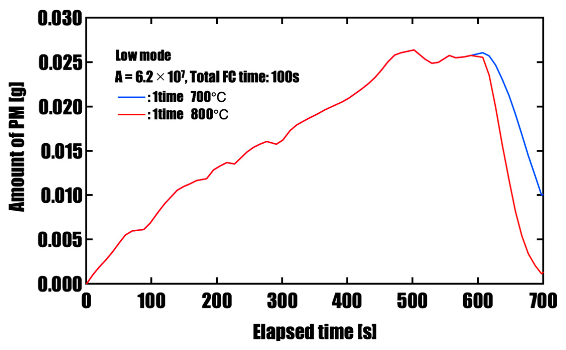 Applsci 16 00150 g007