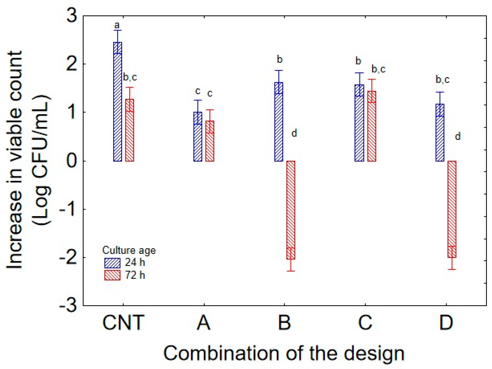 Applsci 16 00152 g004