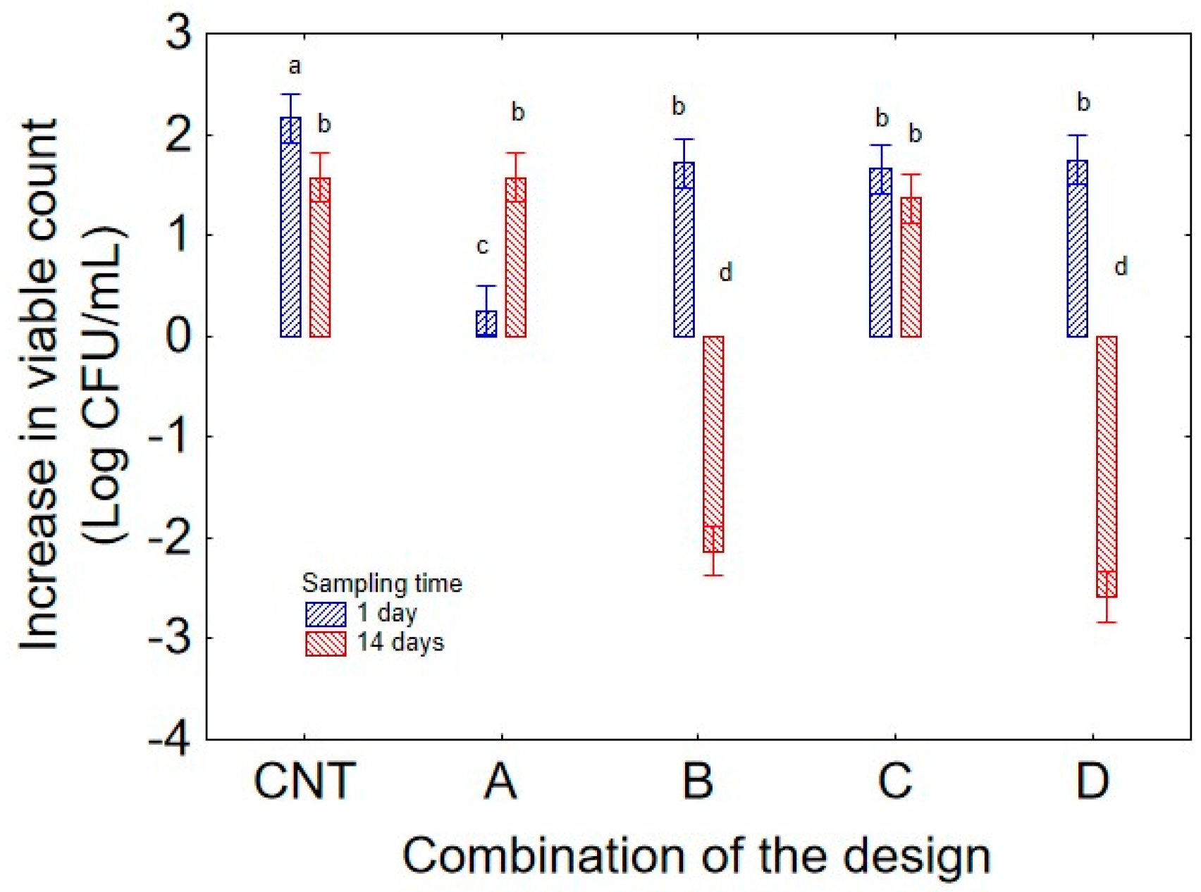Applsci 16 00152 g005