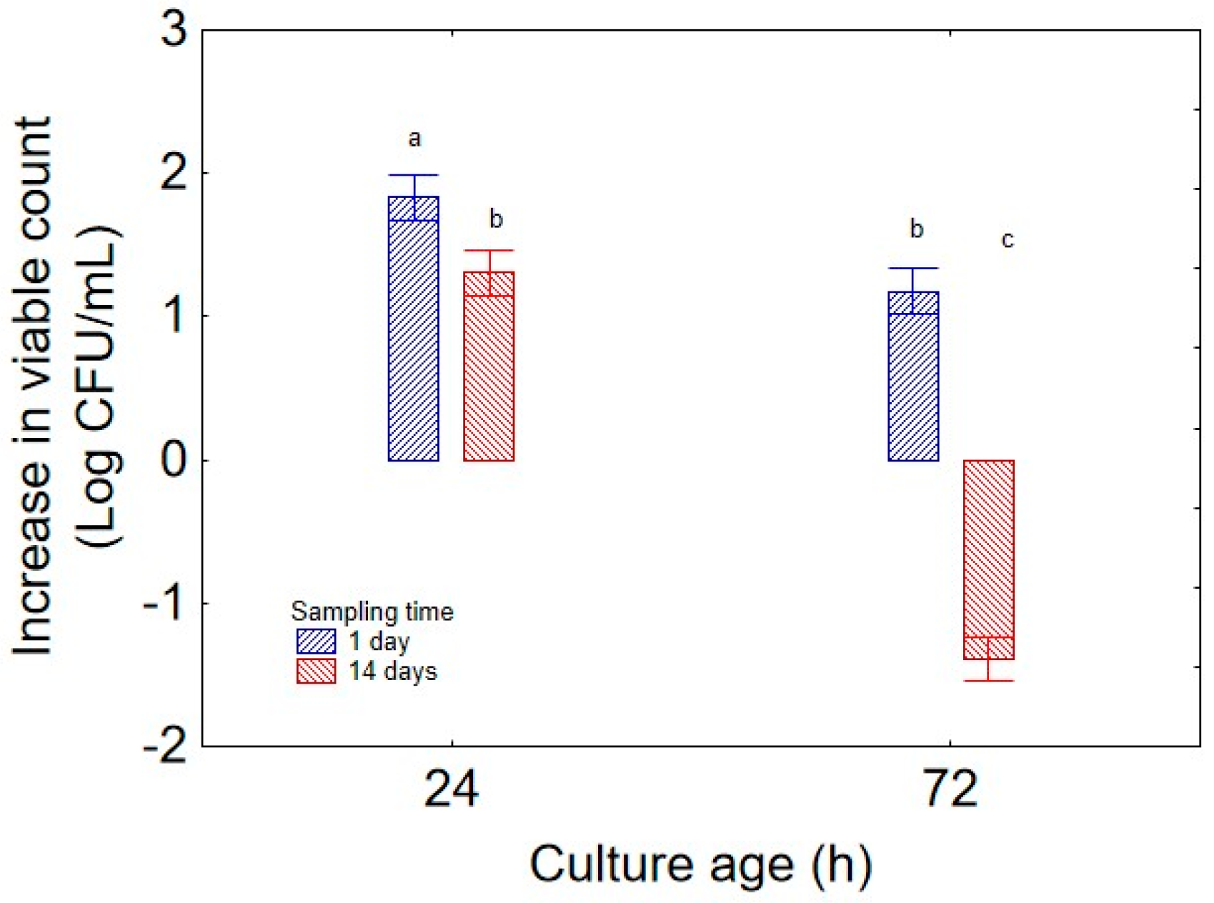 Applsci 16 00152 g006