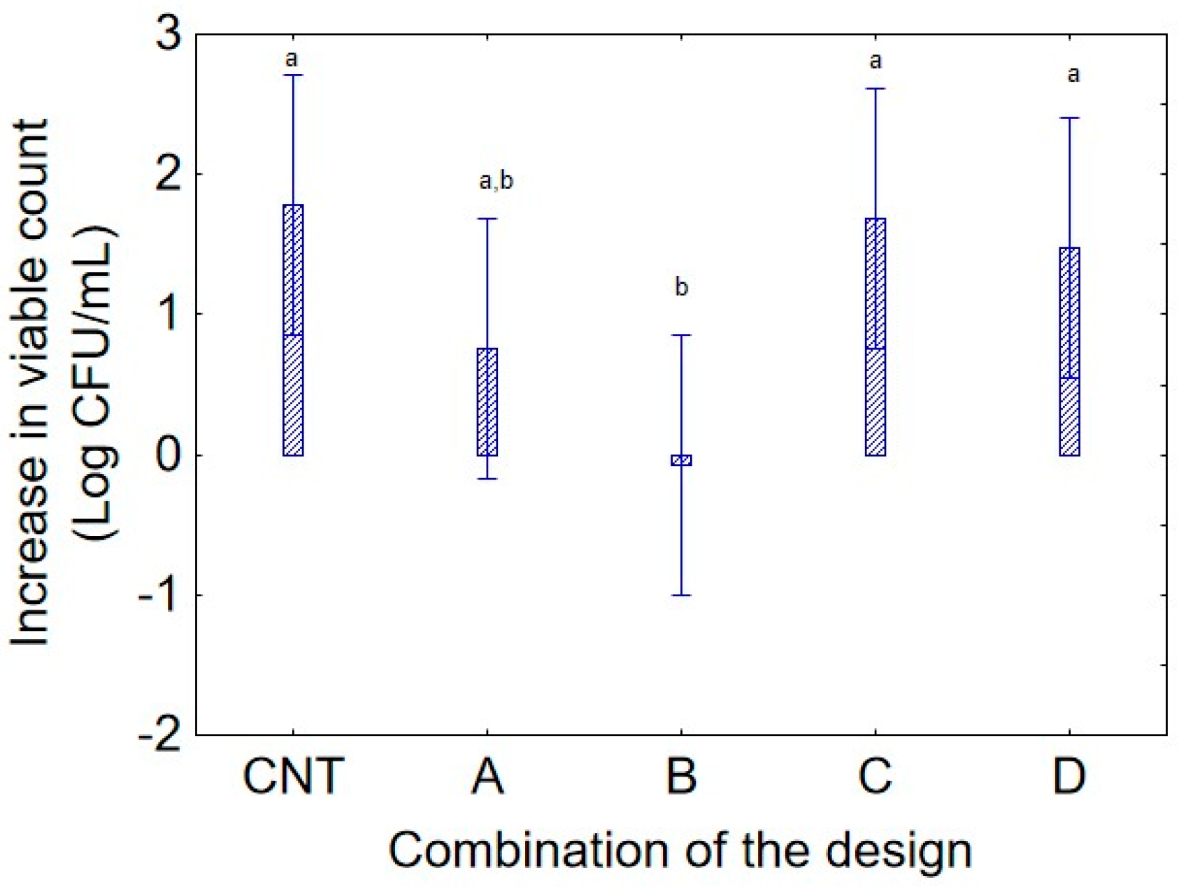 Applsci 16 00152 g007