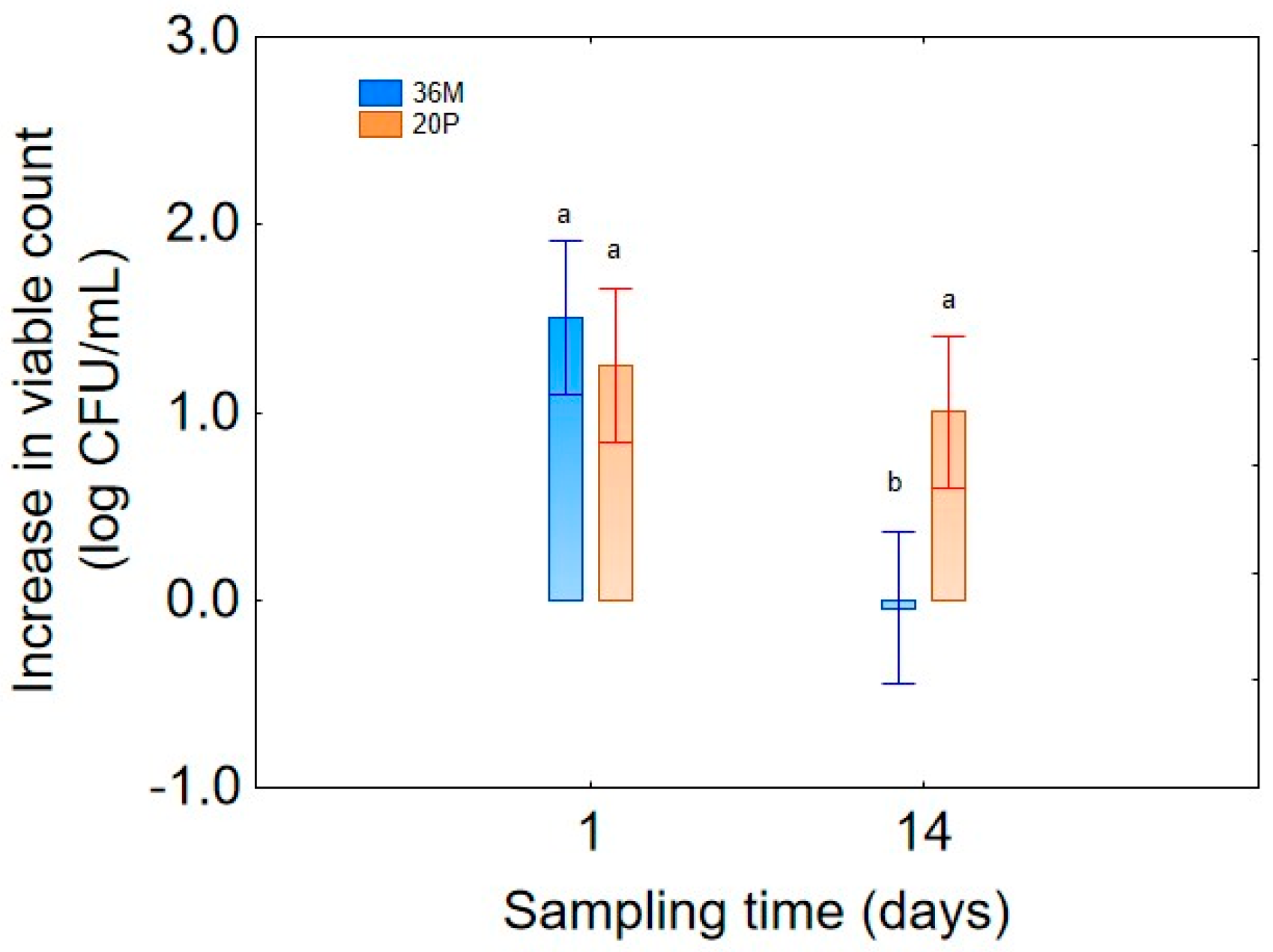 Applsci 16 00152 g009