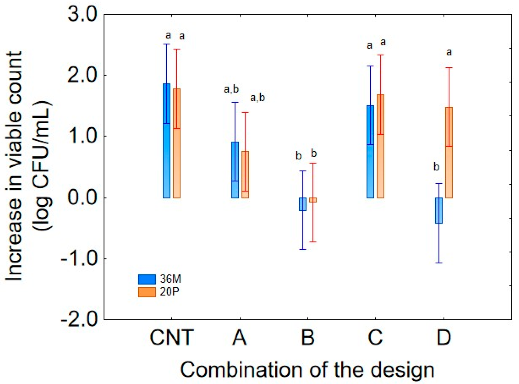 Applsci 16 00152 g010