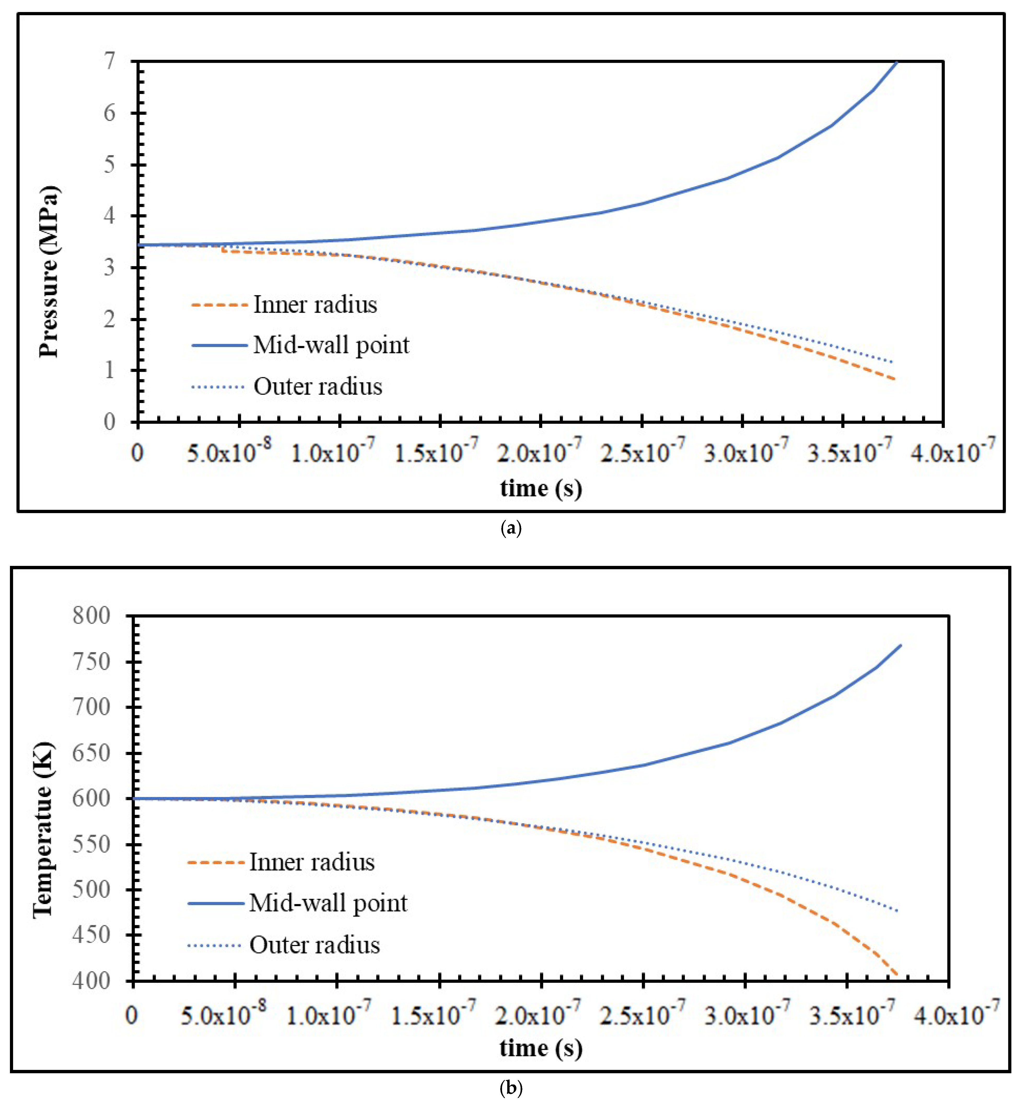 Applsci 16 00153 g004