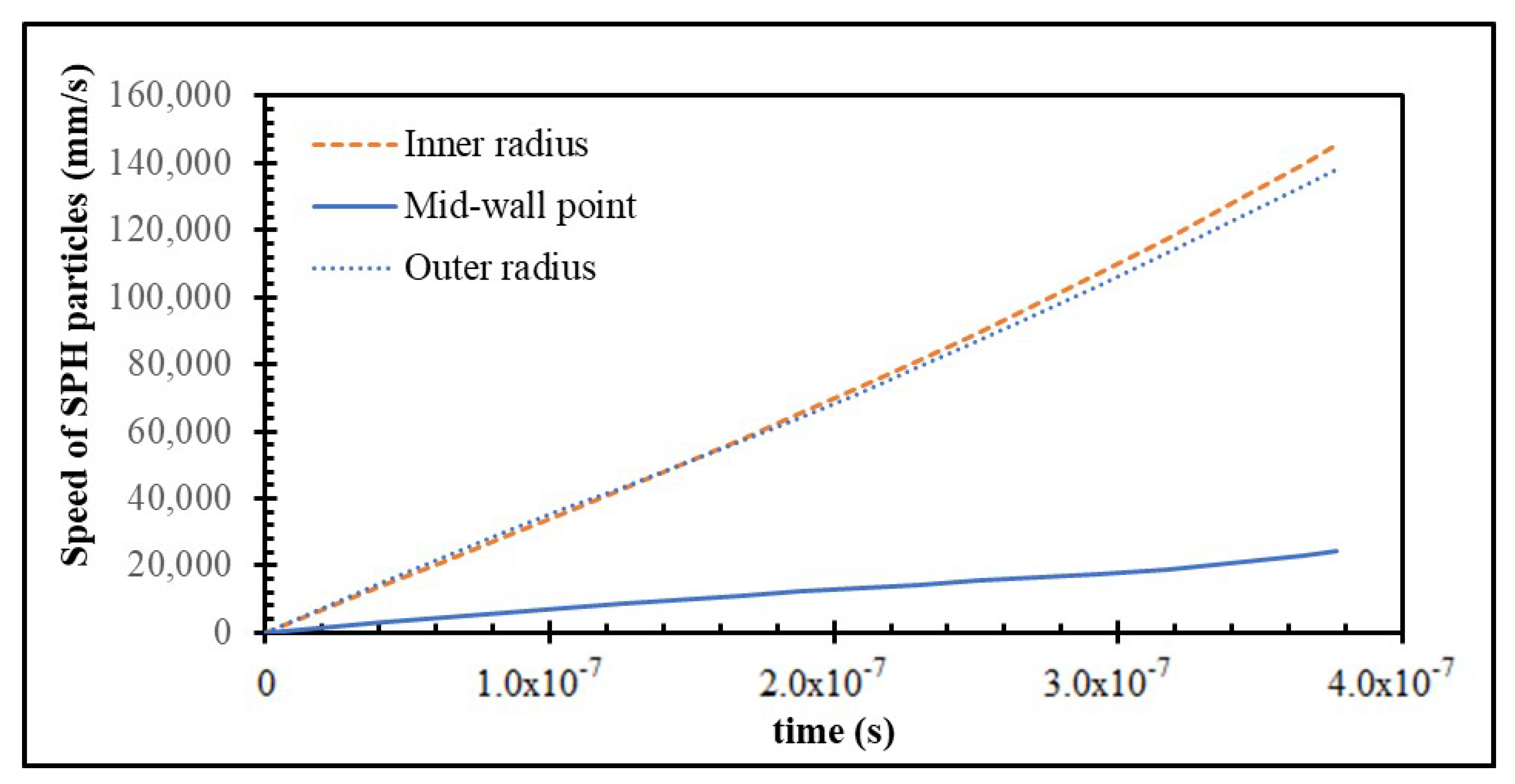 Applsci 16 00153 g005