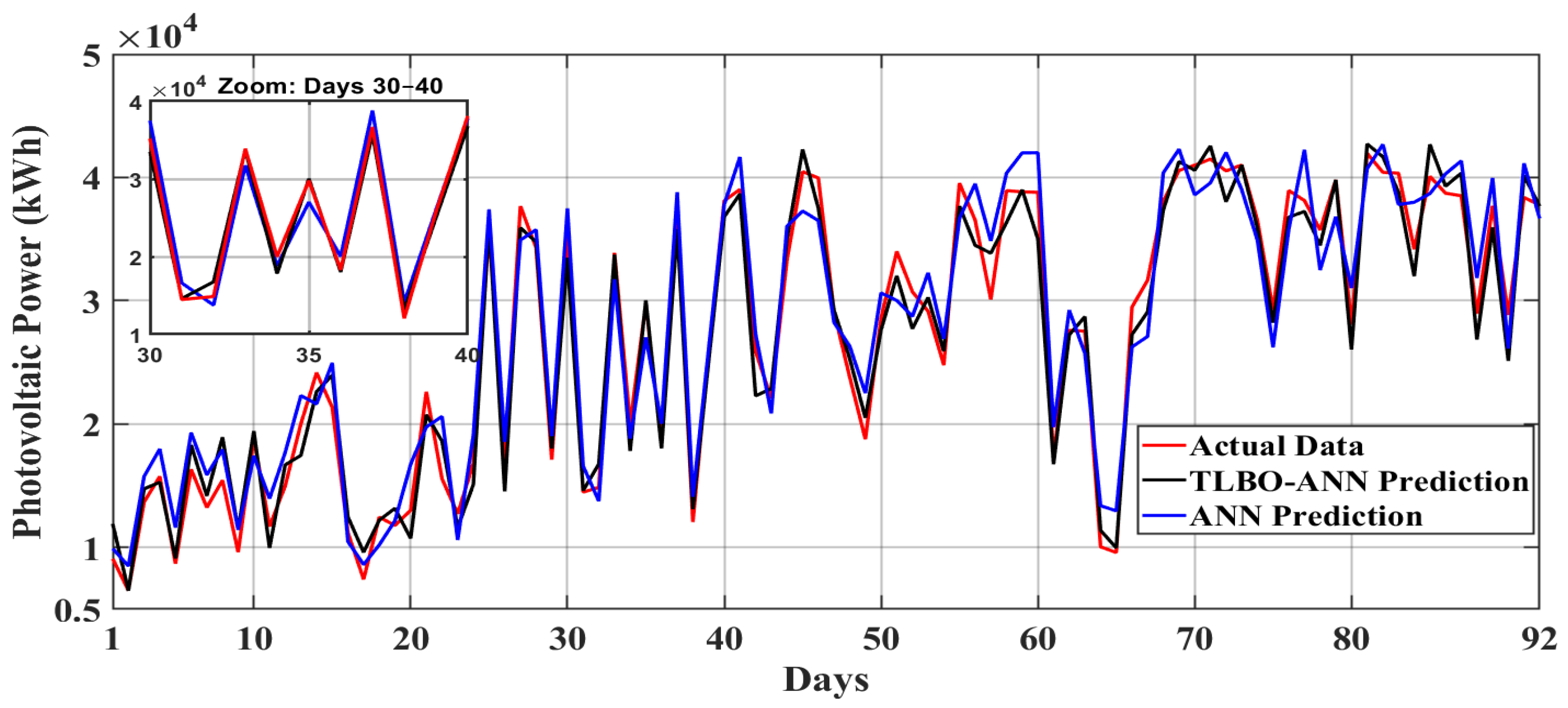 Applsci 16 00157 g005 Applsci 16 00157 g005