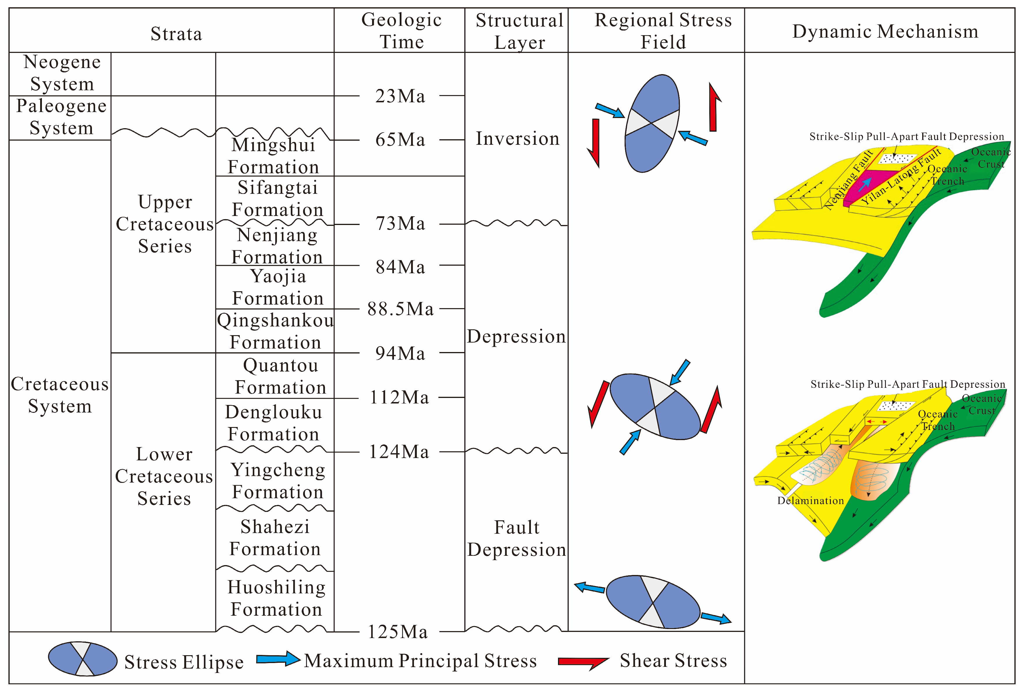 Applsci 16 00164 g002