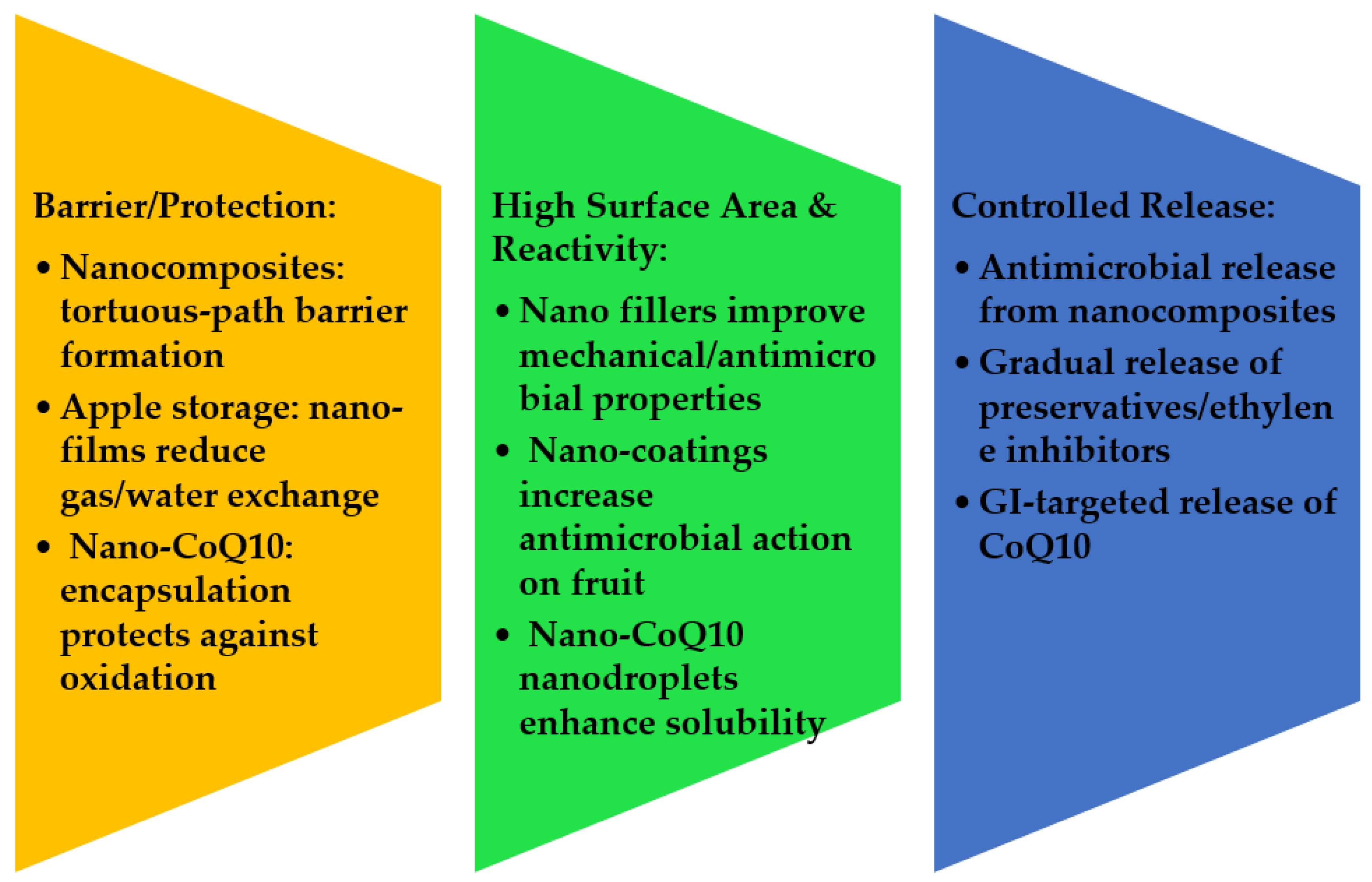 Applsci 16 00168 g002 Applsci 16 00168 g002