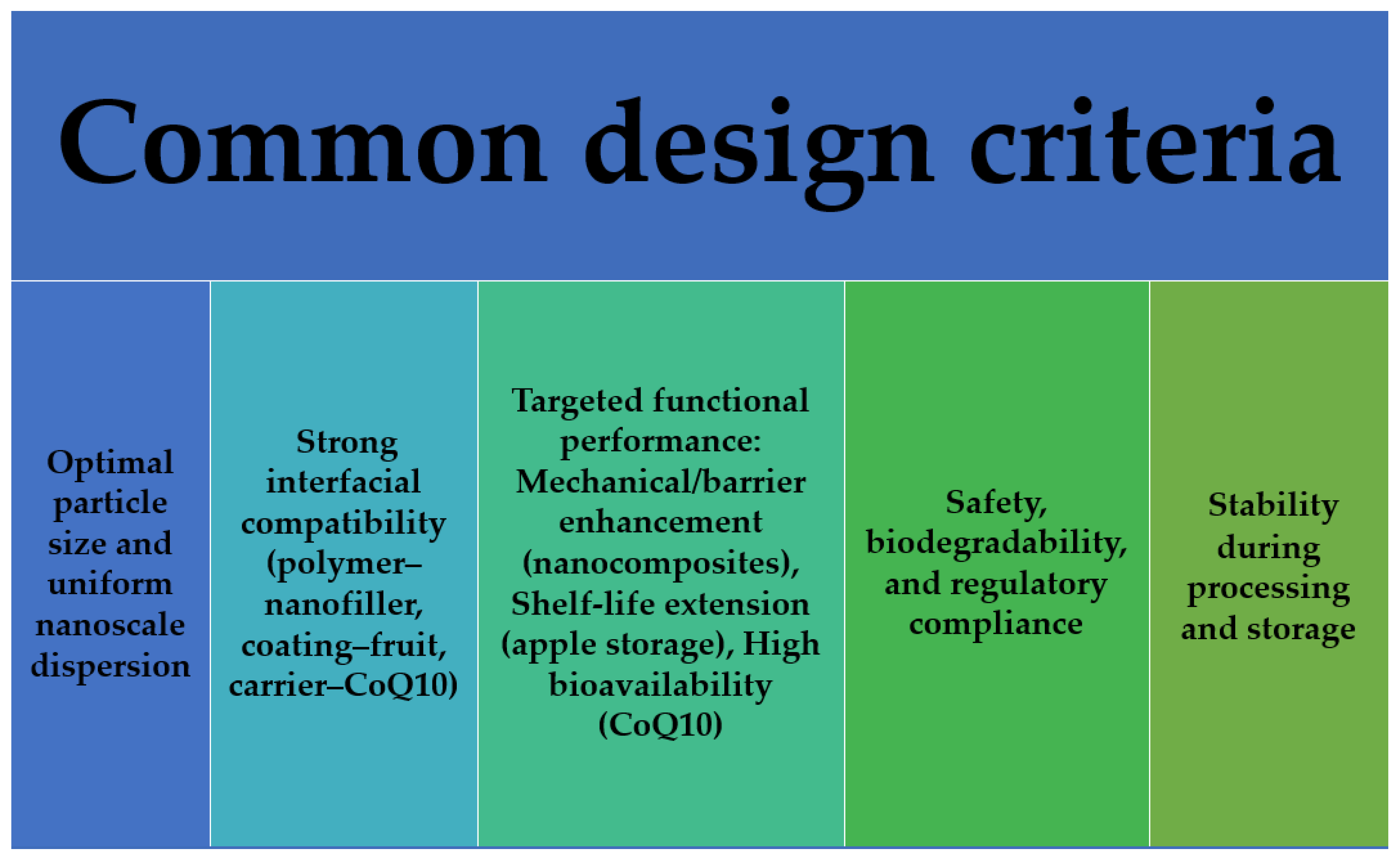 Applsci 16 00168 g003 Applsci 16 00168 g003