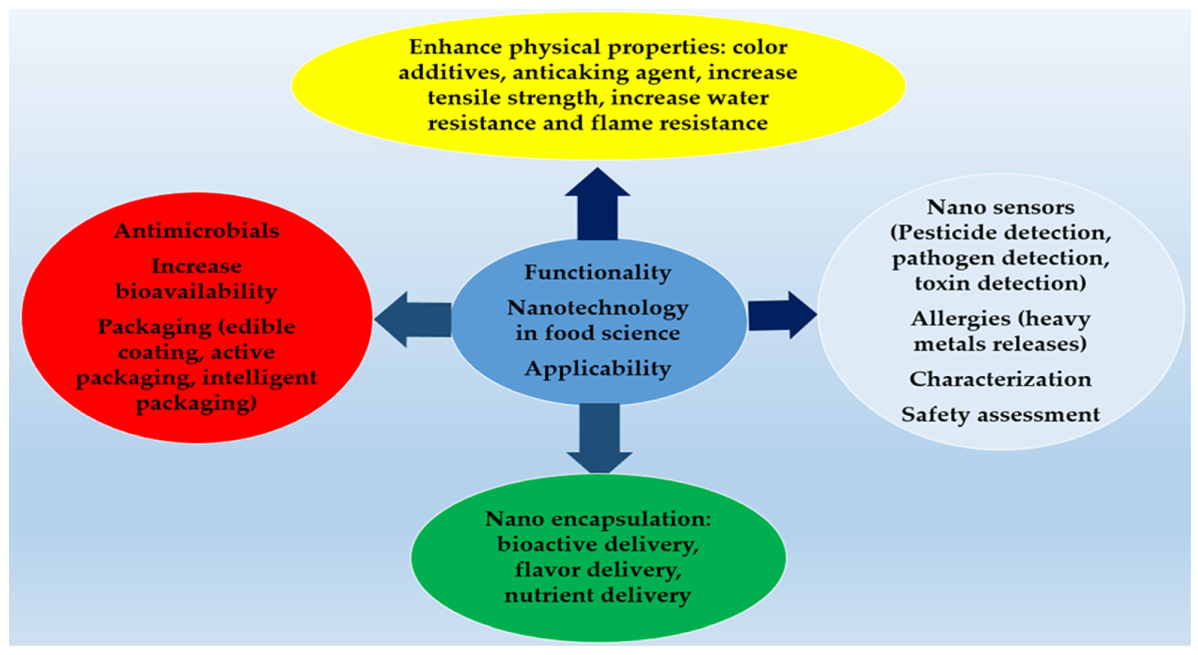 Applsci 16 00168 g005 Applsci 16 00168 g005