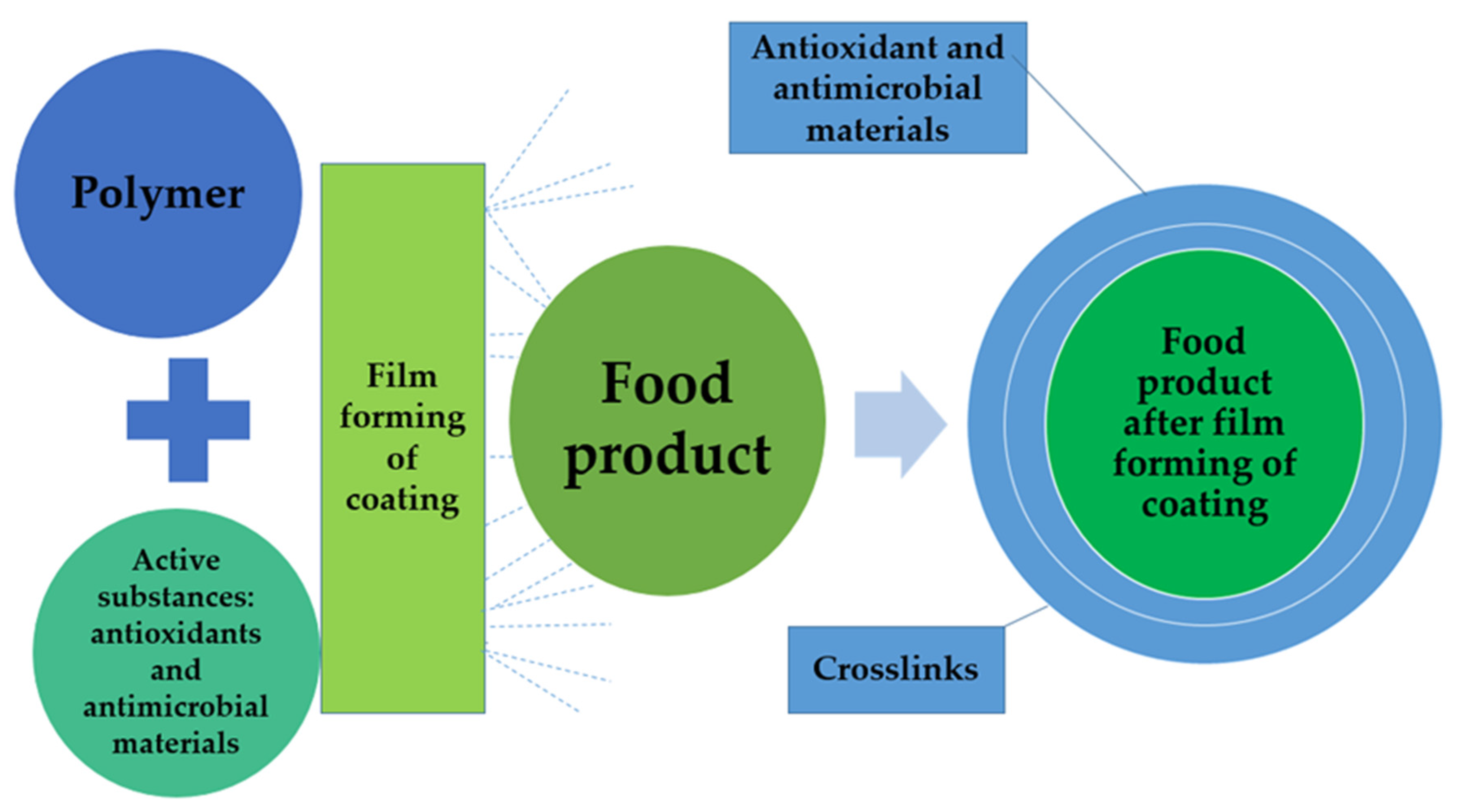 Applsci 16 00168 g007 Applsci 16 00168 g007