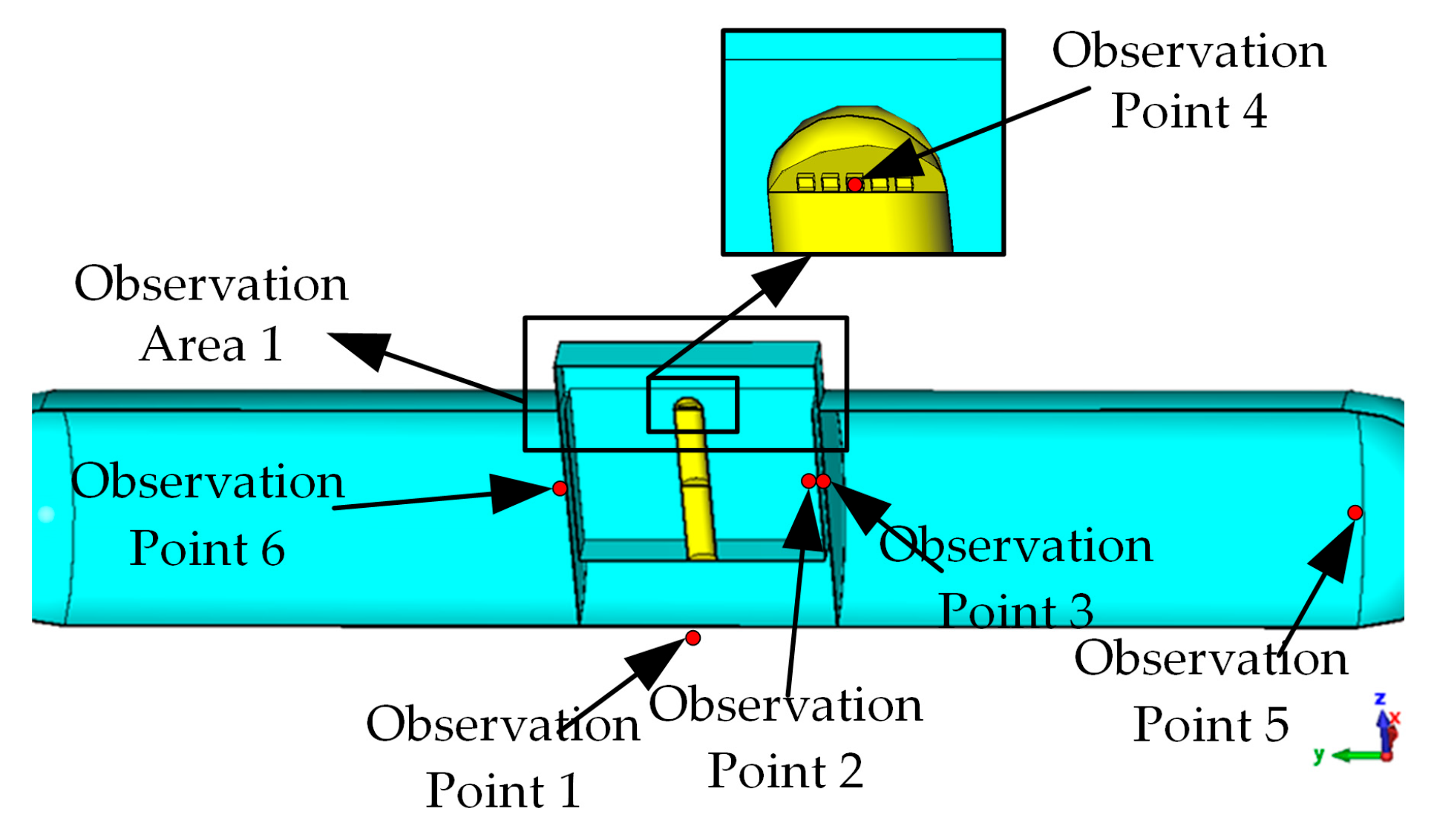 Applsci 16 00176 g002