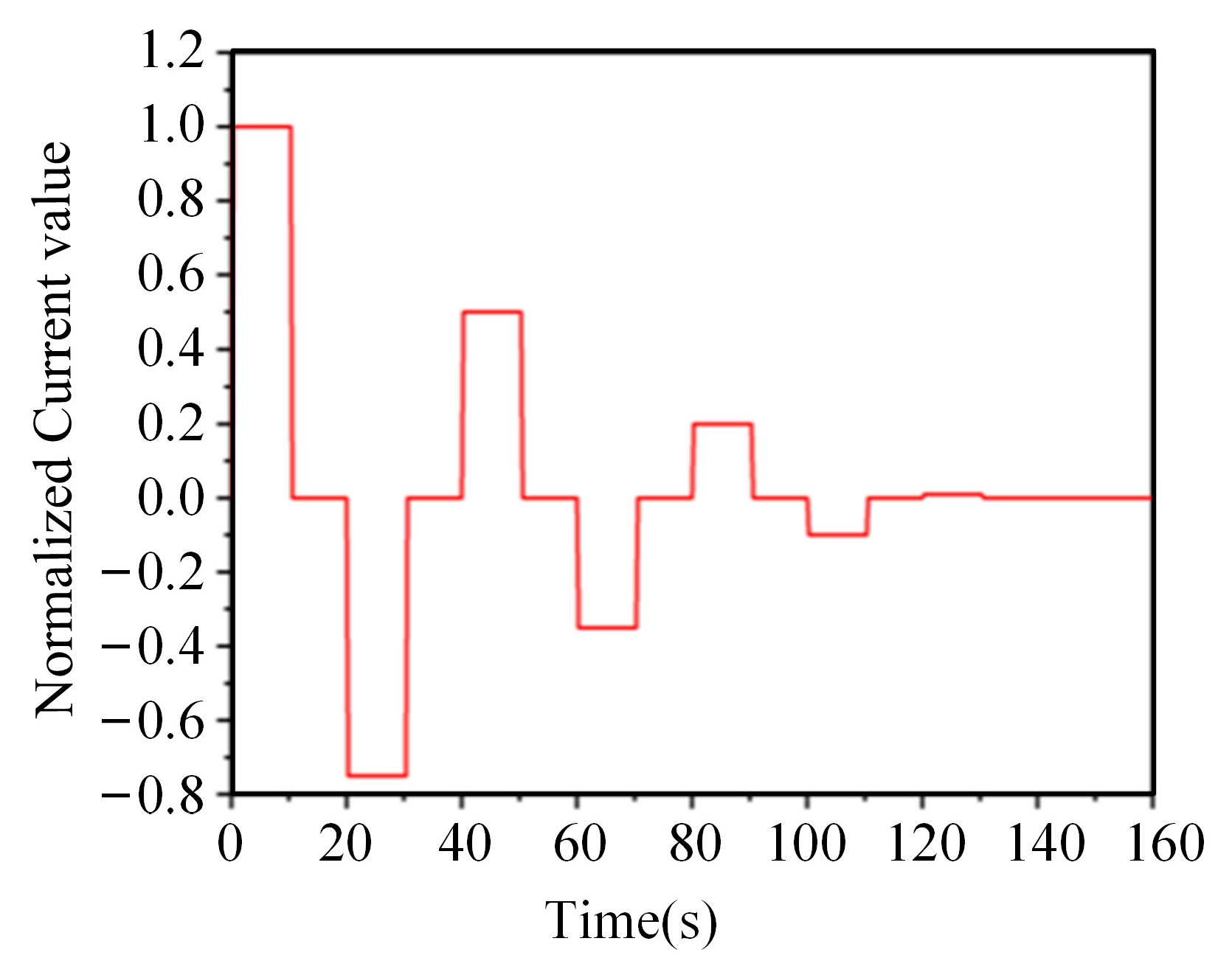 Applsci 16 00176 g003