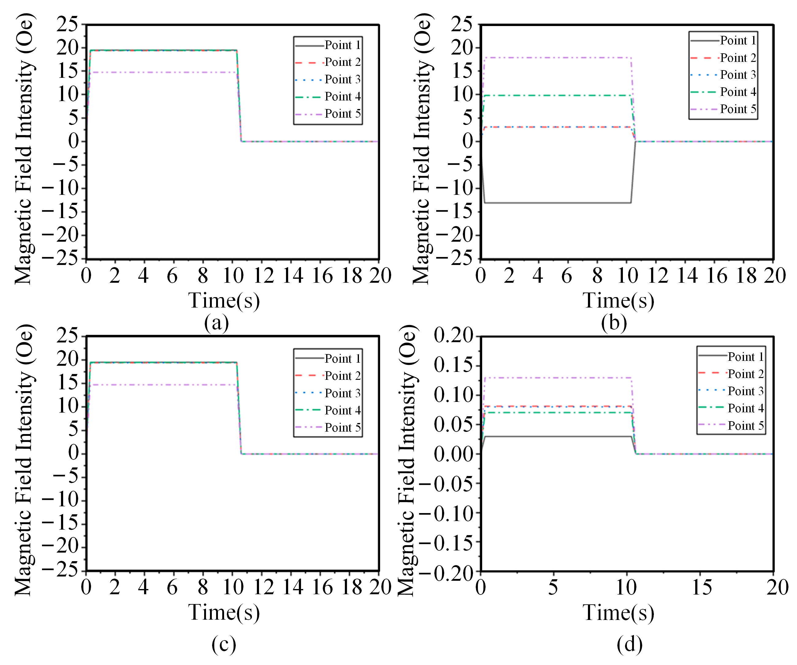 Applsci 16 00176 g004