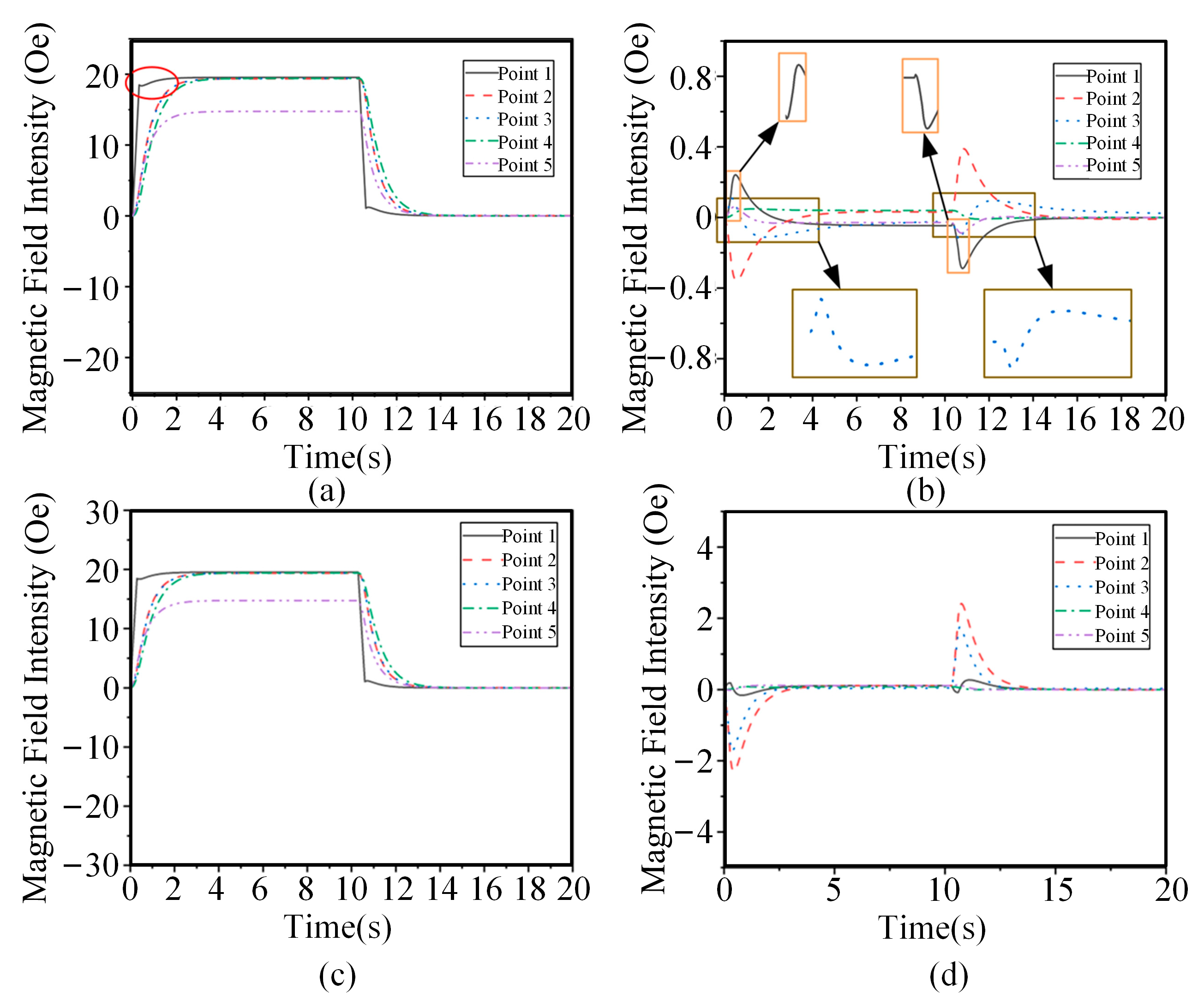 Applsci 16 00176 g005