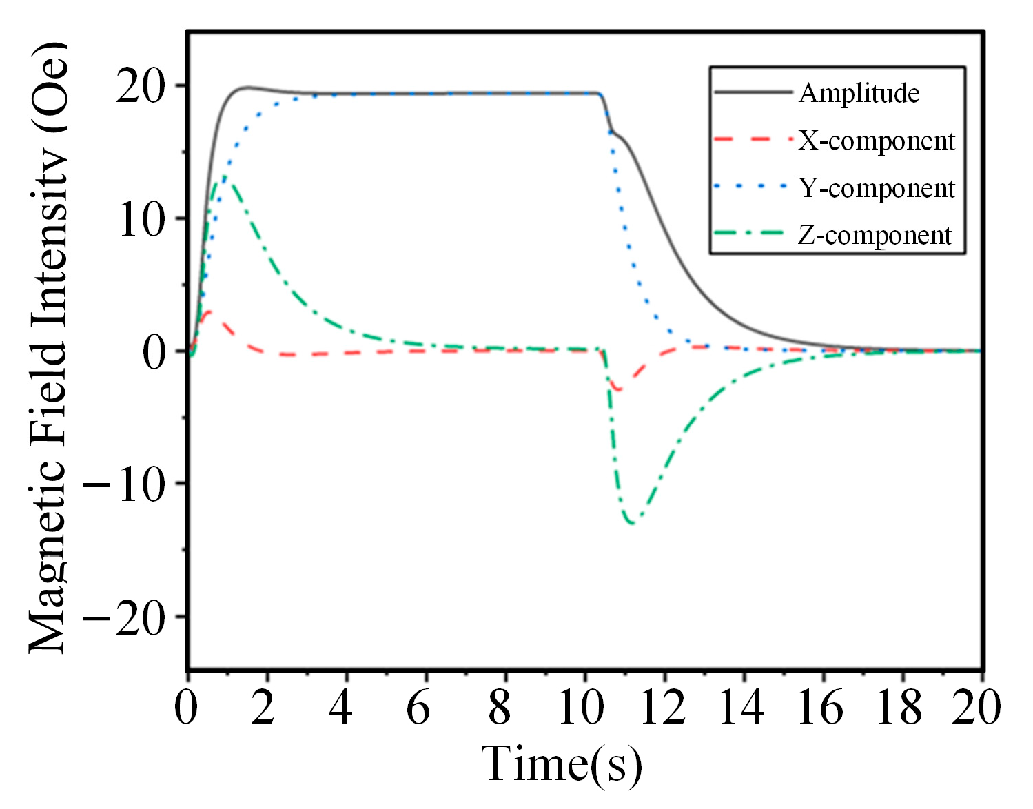 Applsci 16 00176 g006
