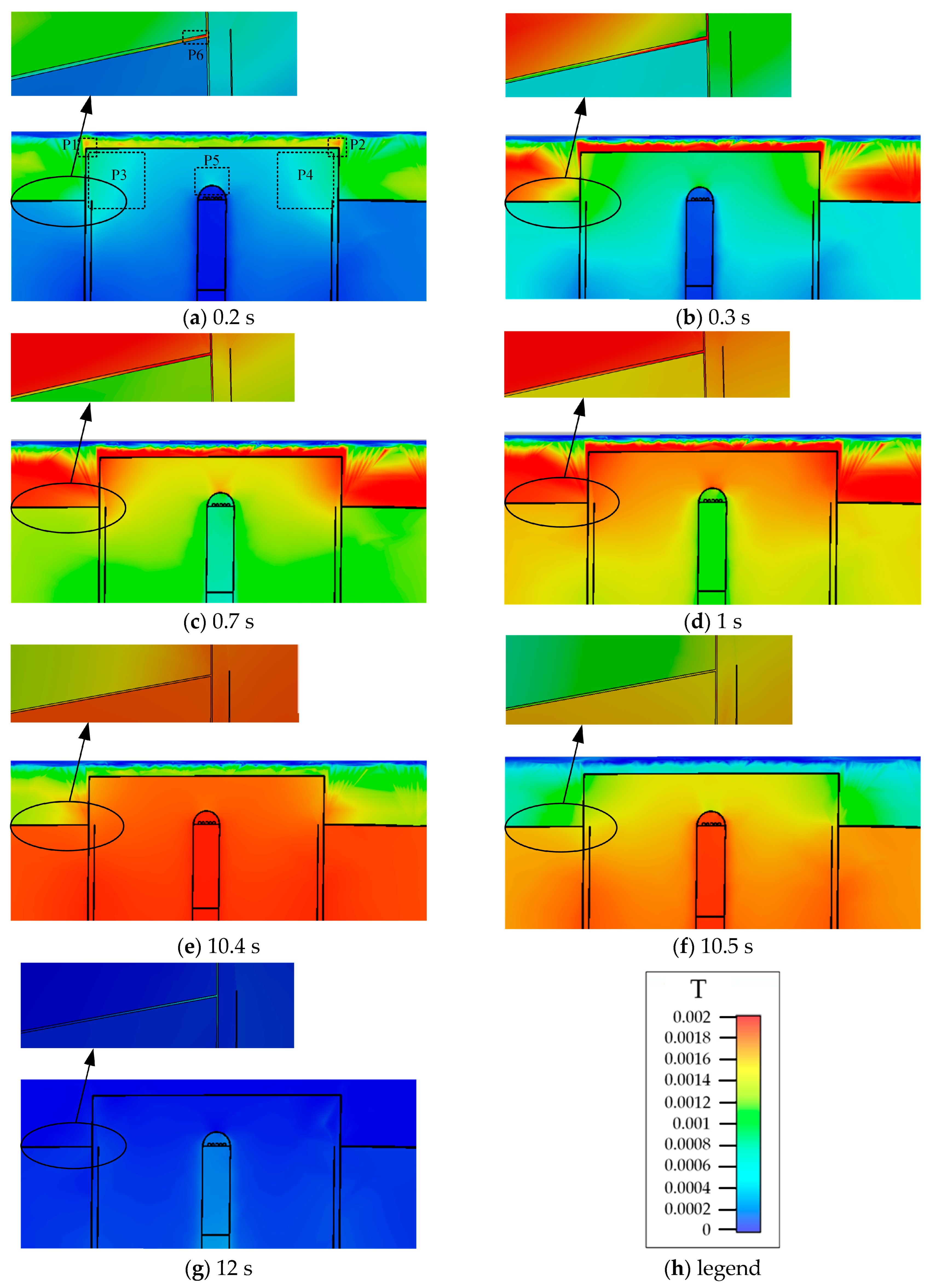 Applsci 16 00176 g007