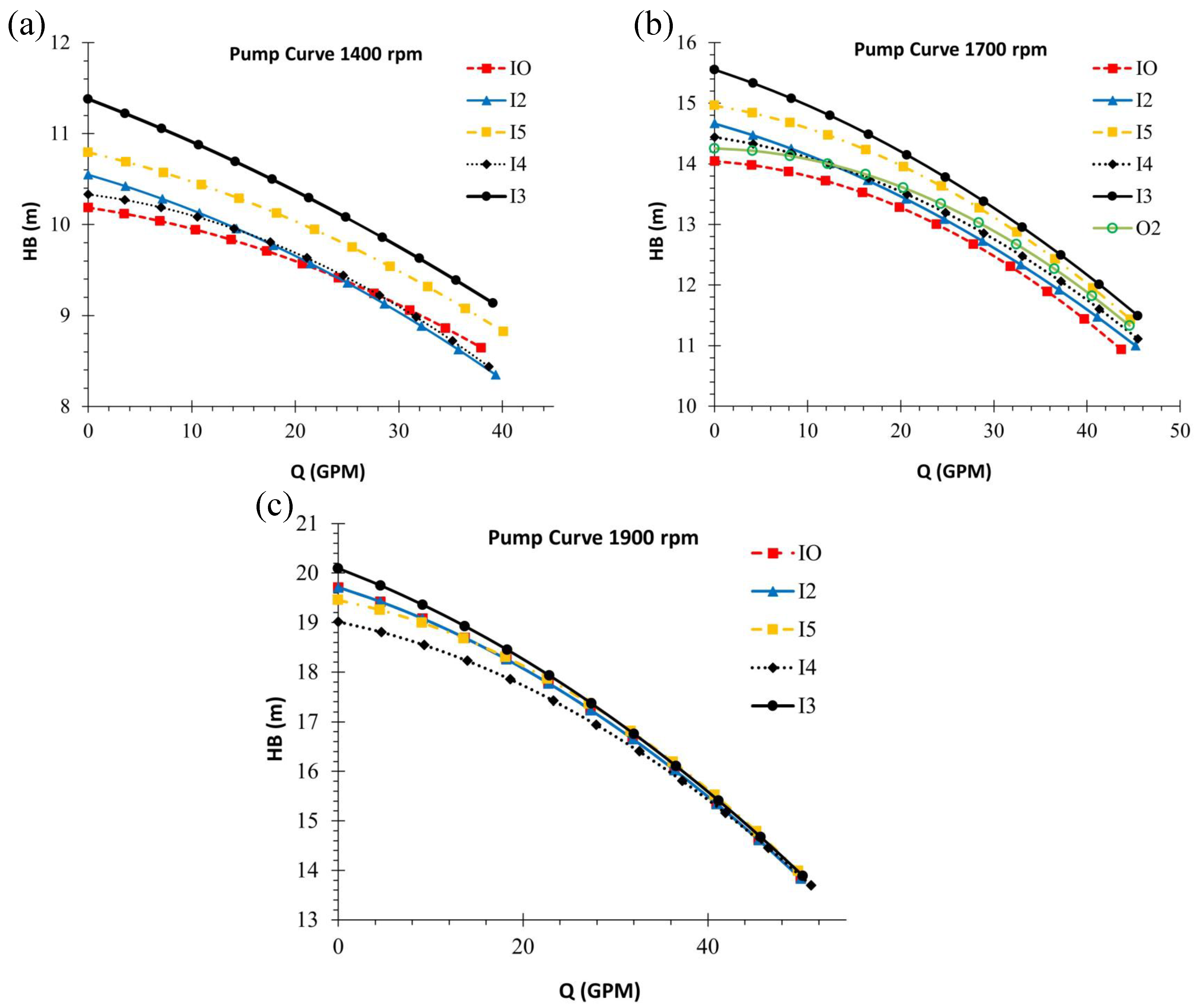 Applsci 16 00180 g003