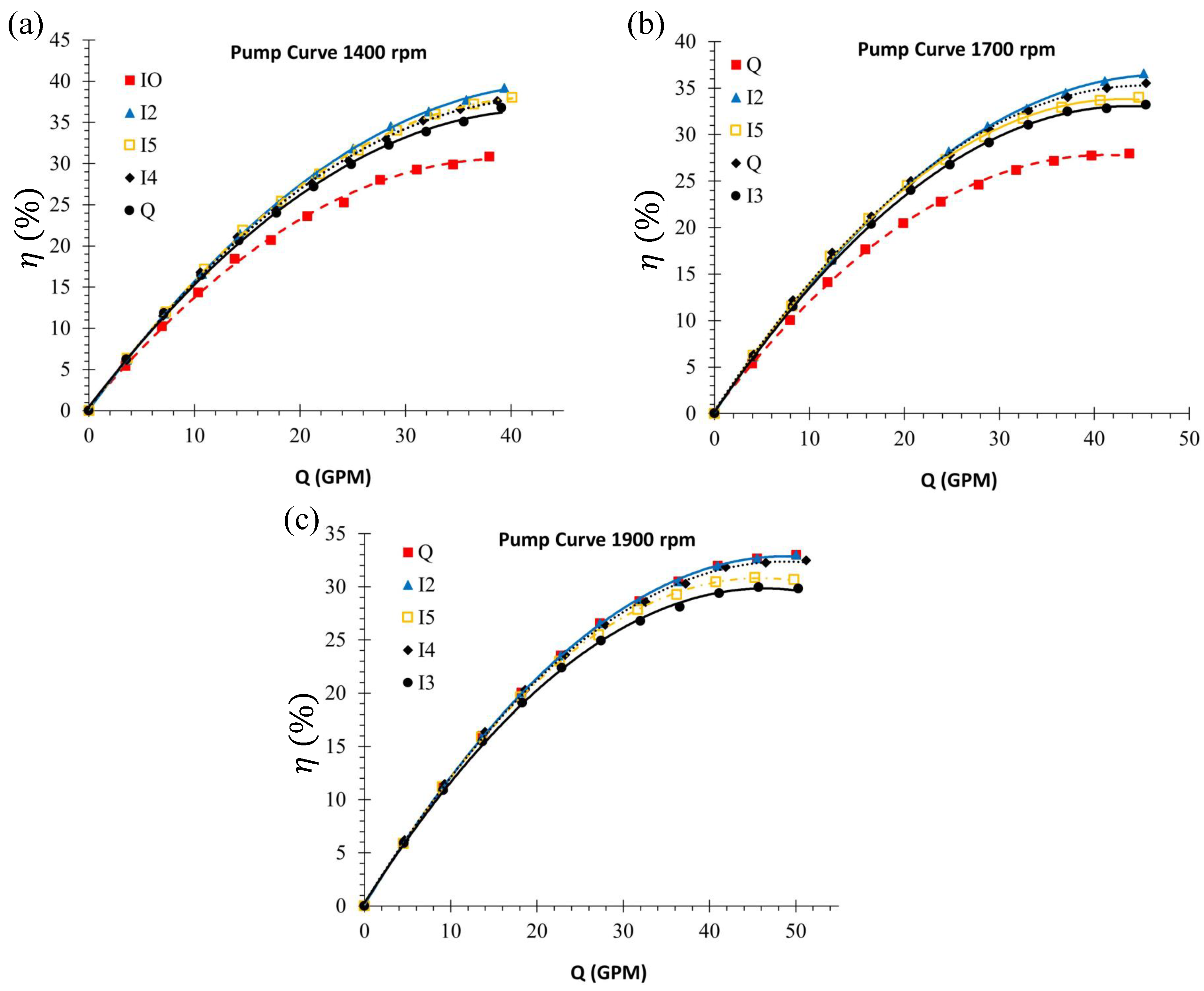 Applsci 16 00180 g004