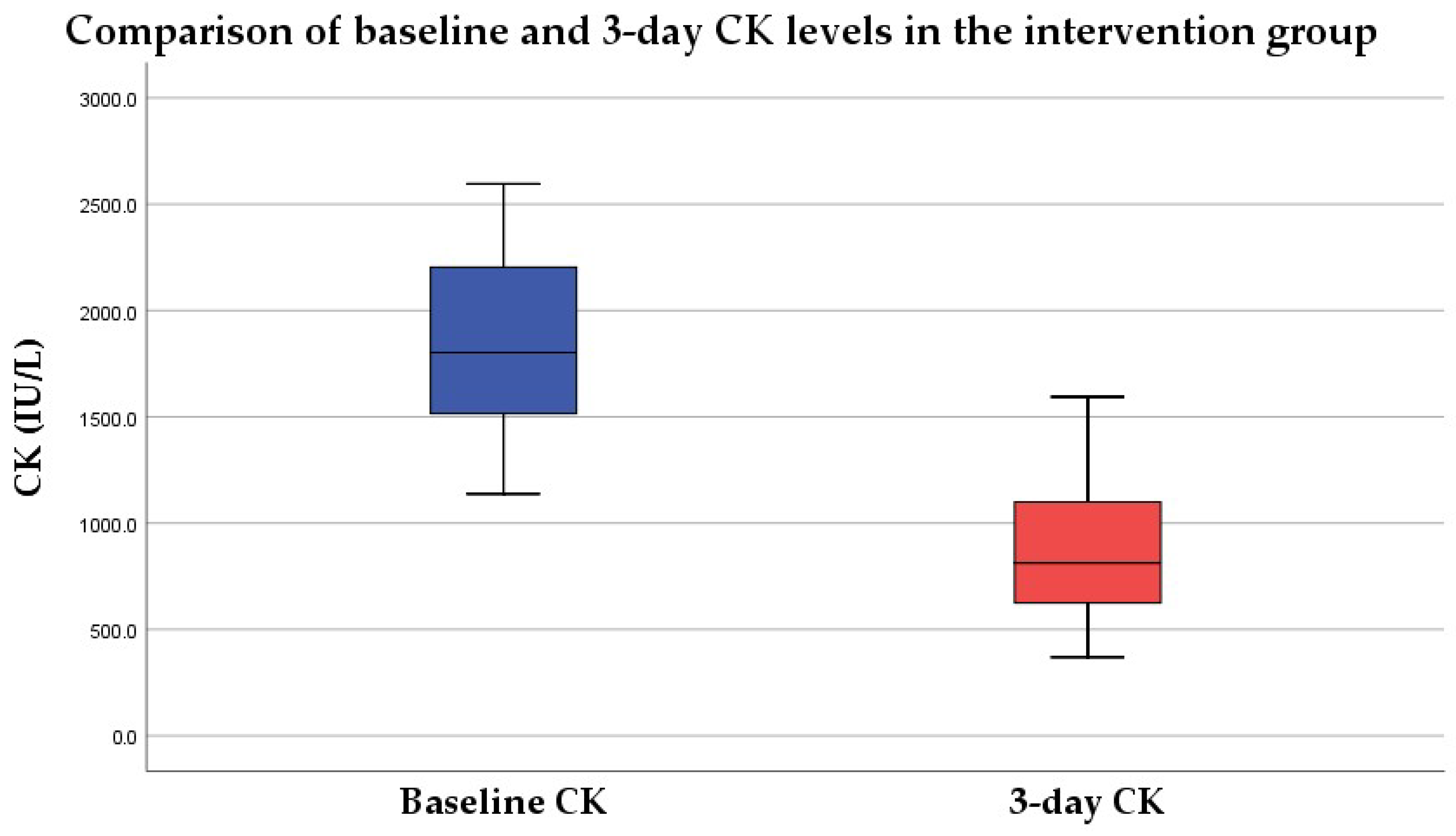 Applsci 16 00183 g002