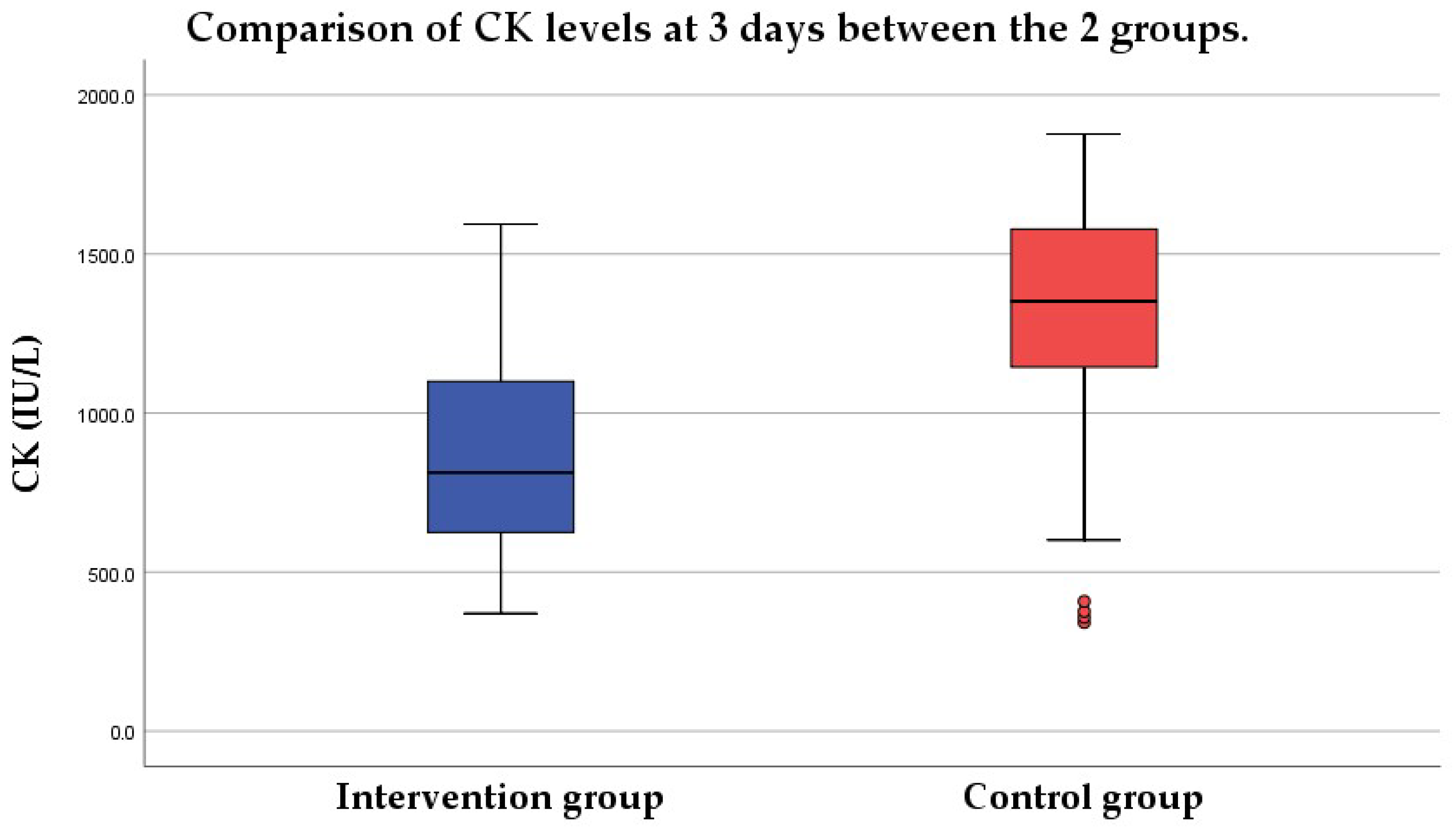 Applsci 16 00183 g003
