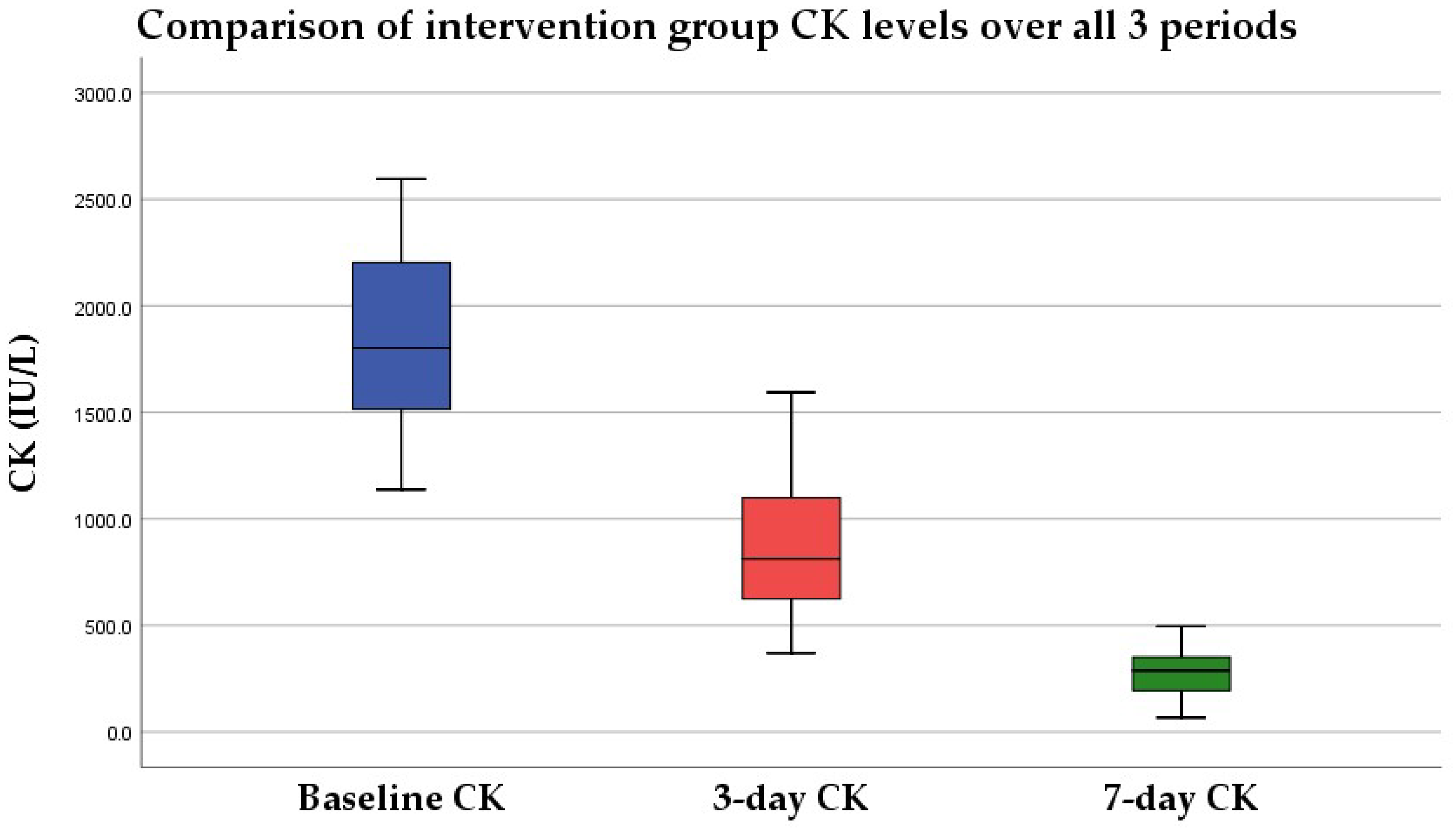Applsci 16 00183 g007