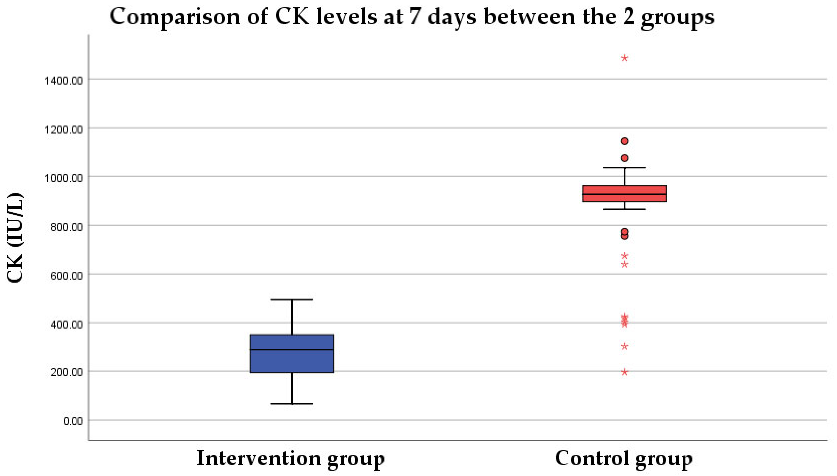 Applsci 16 00183 g008