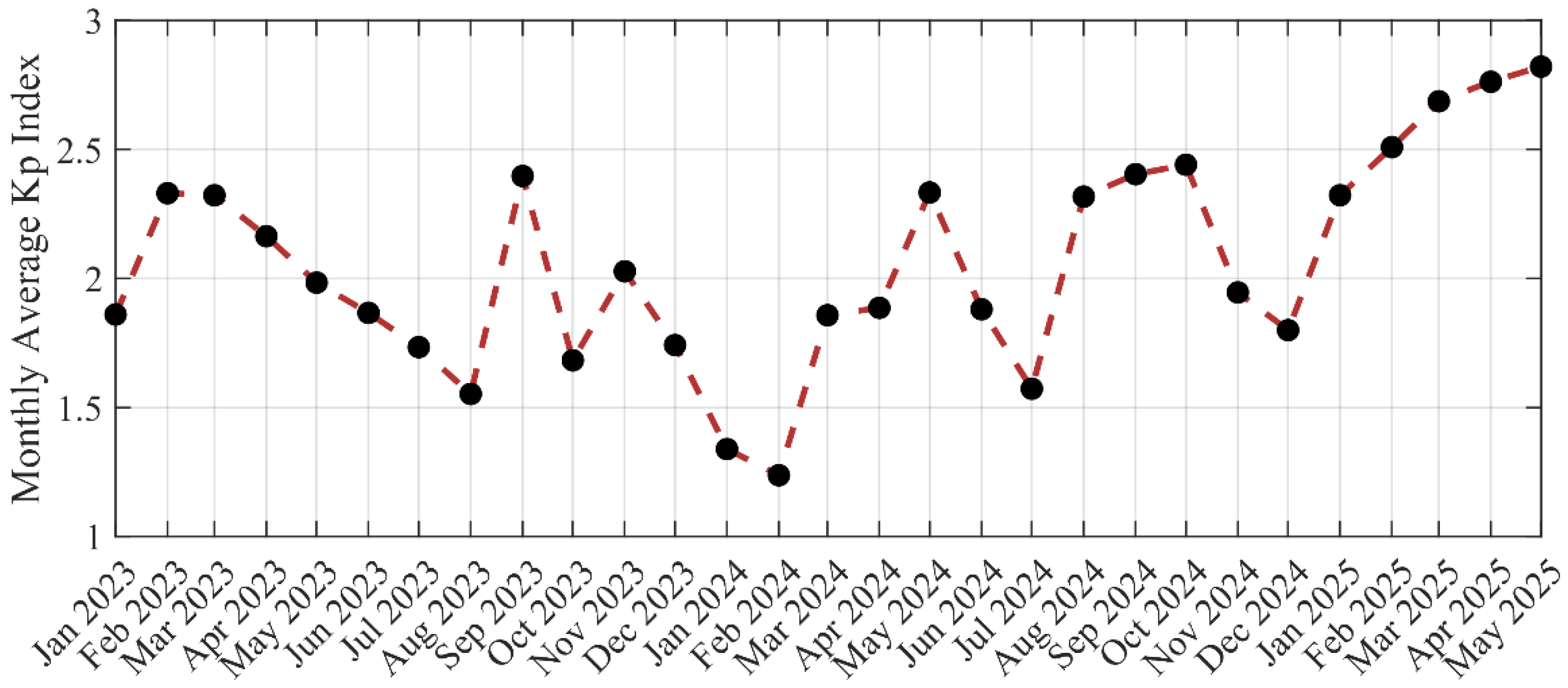 Applsci 16 00184 g001