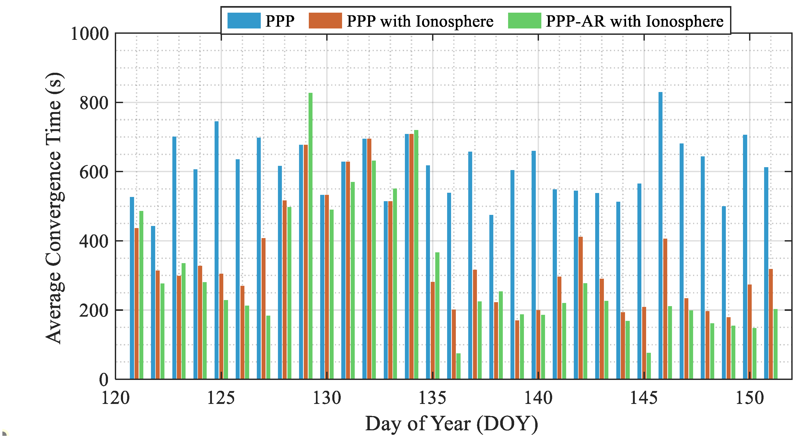 Applsci 16 00184 g003