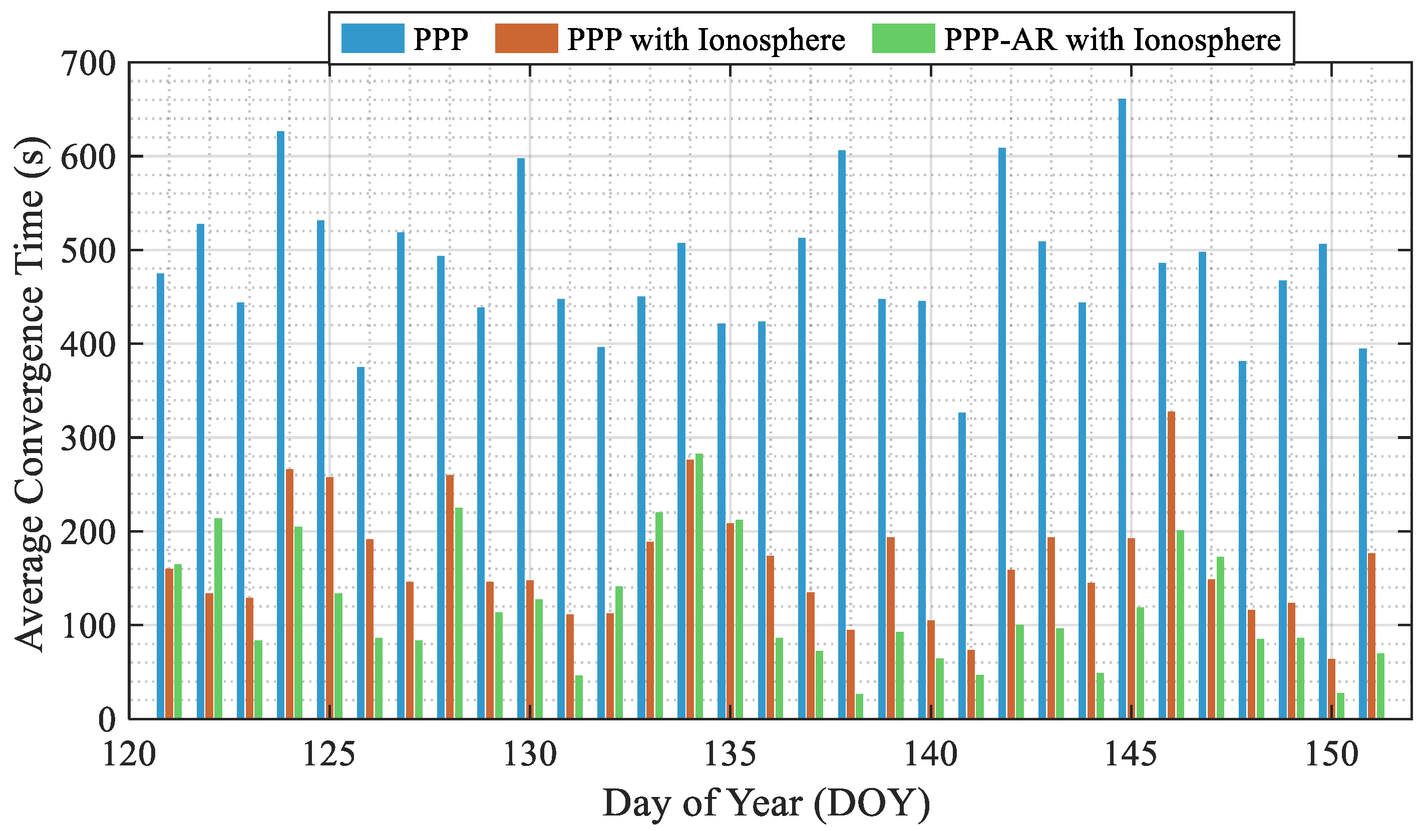 Applsci 16 00184 g004