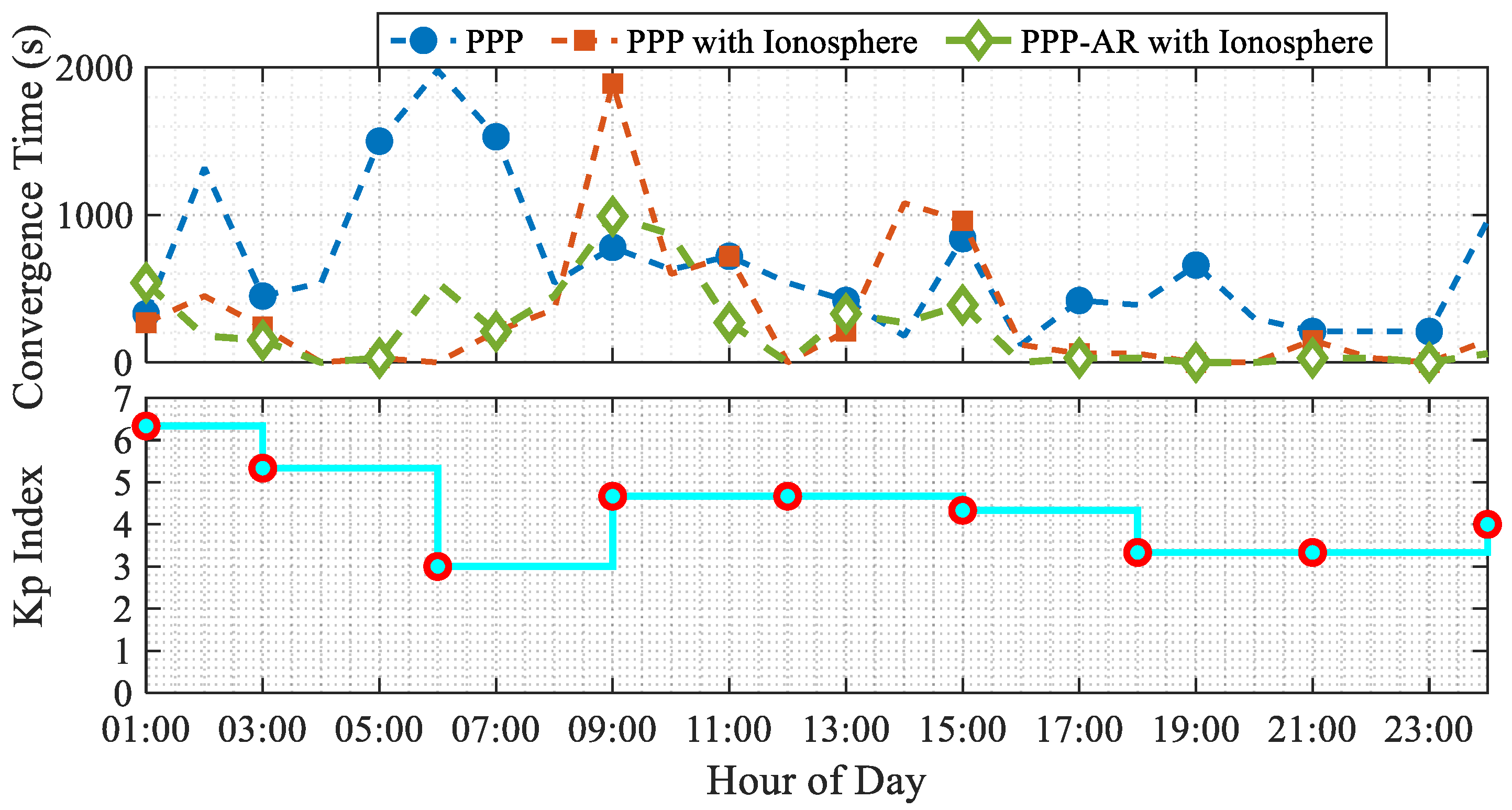 Applsci 16 00184 g006
