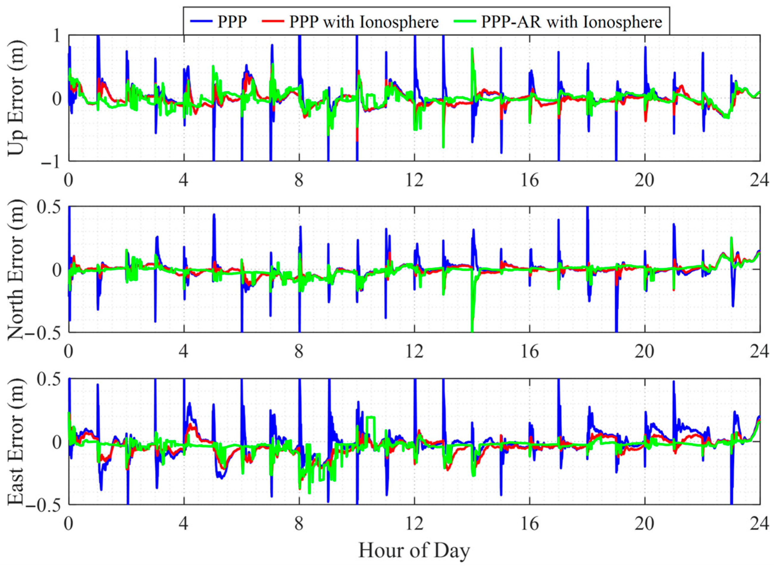 Applsci 16 00184 g007