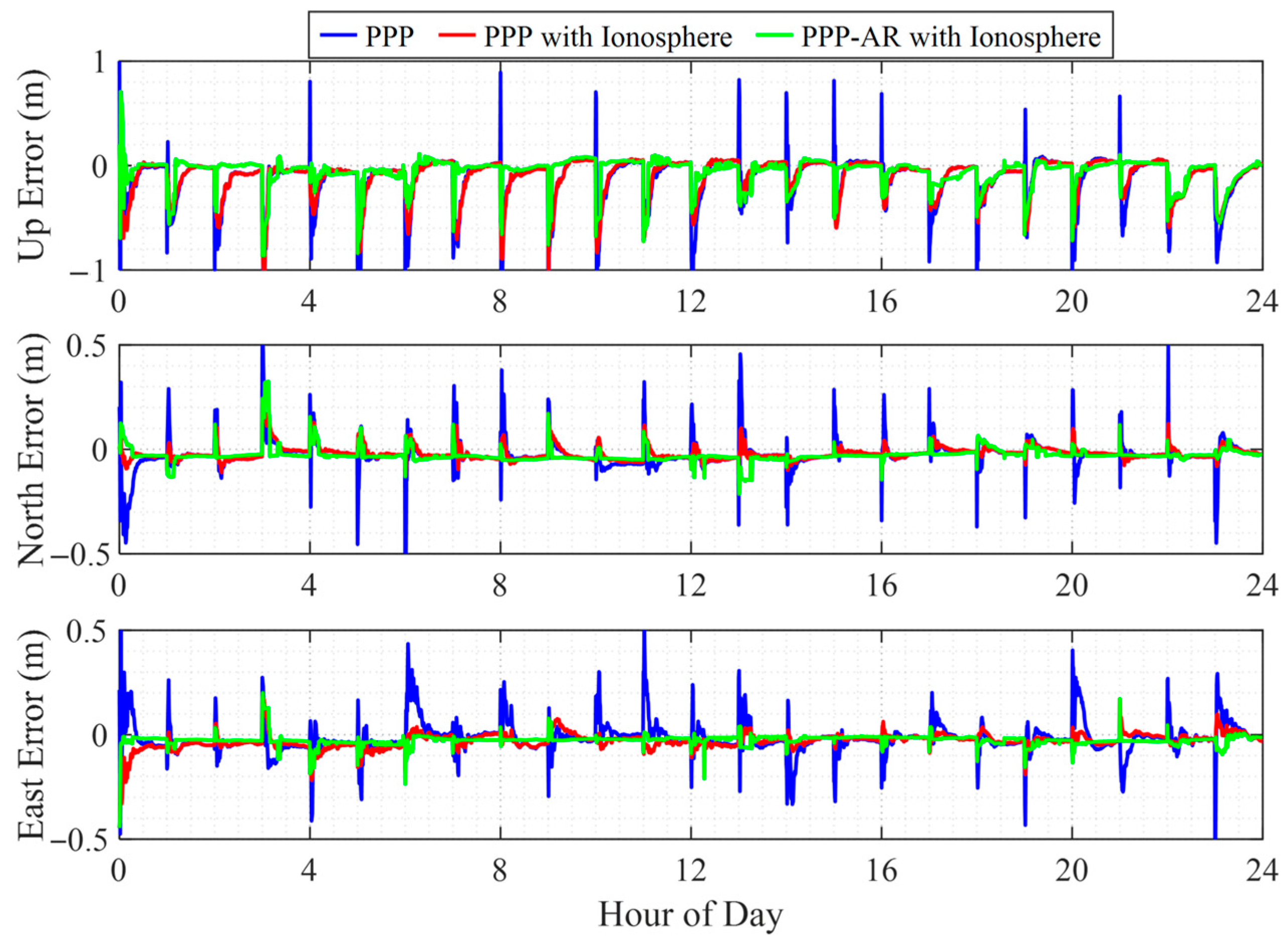 Applsci 16 00184 g008