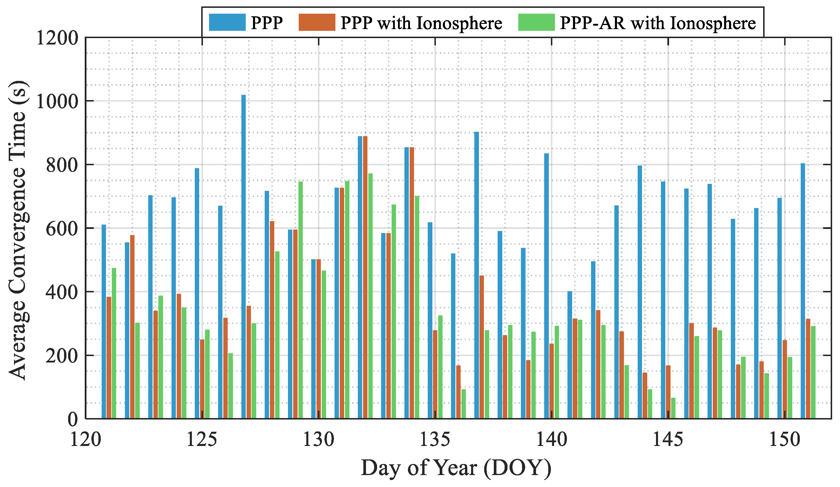 Applsci 16 00184 g010