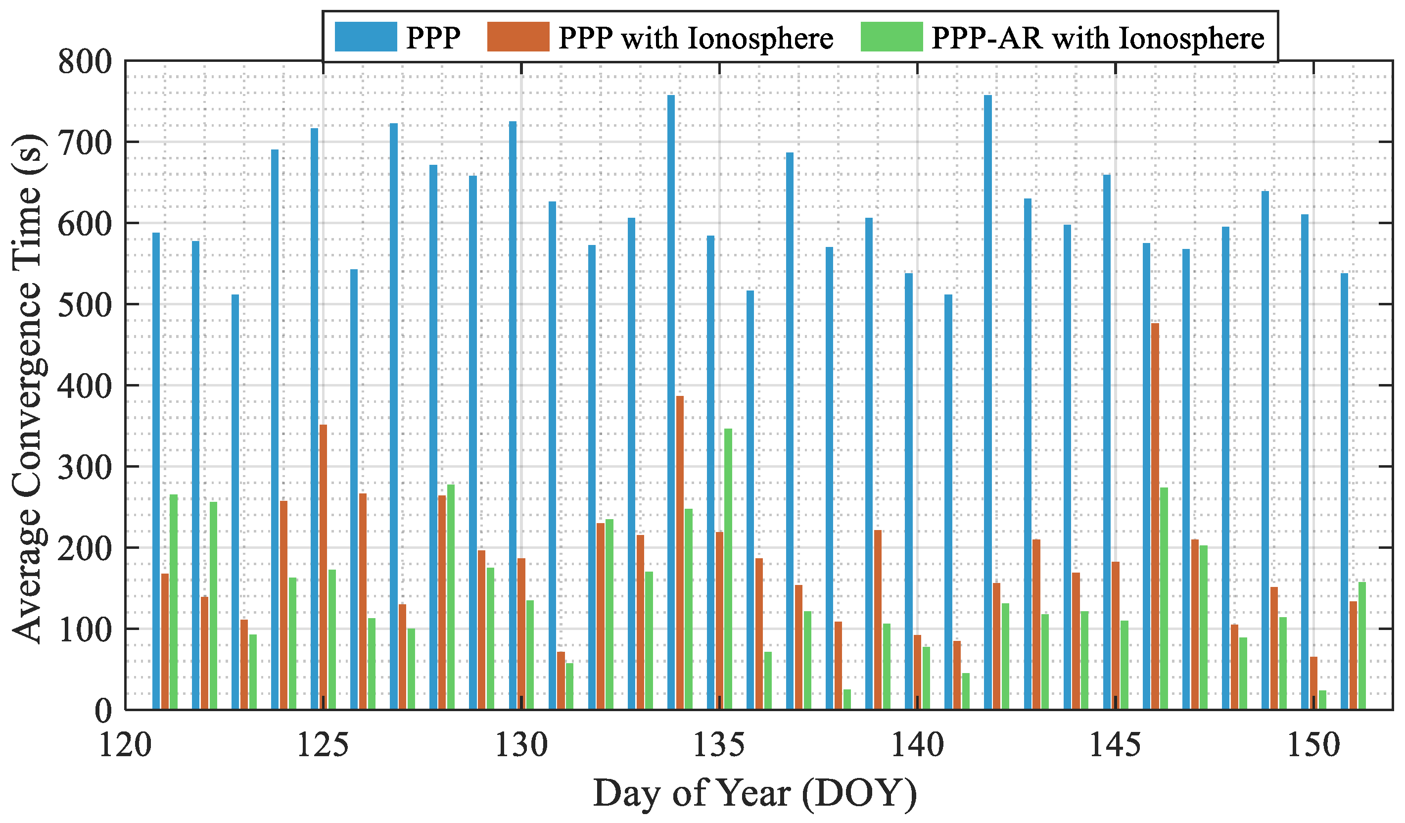 Applsci 16 00184 g011