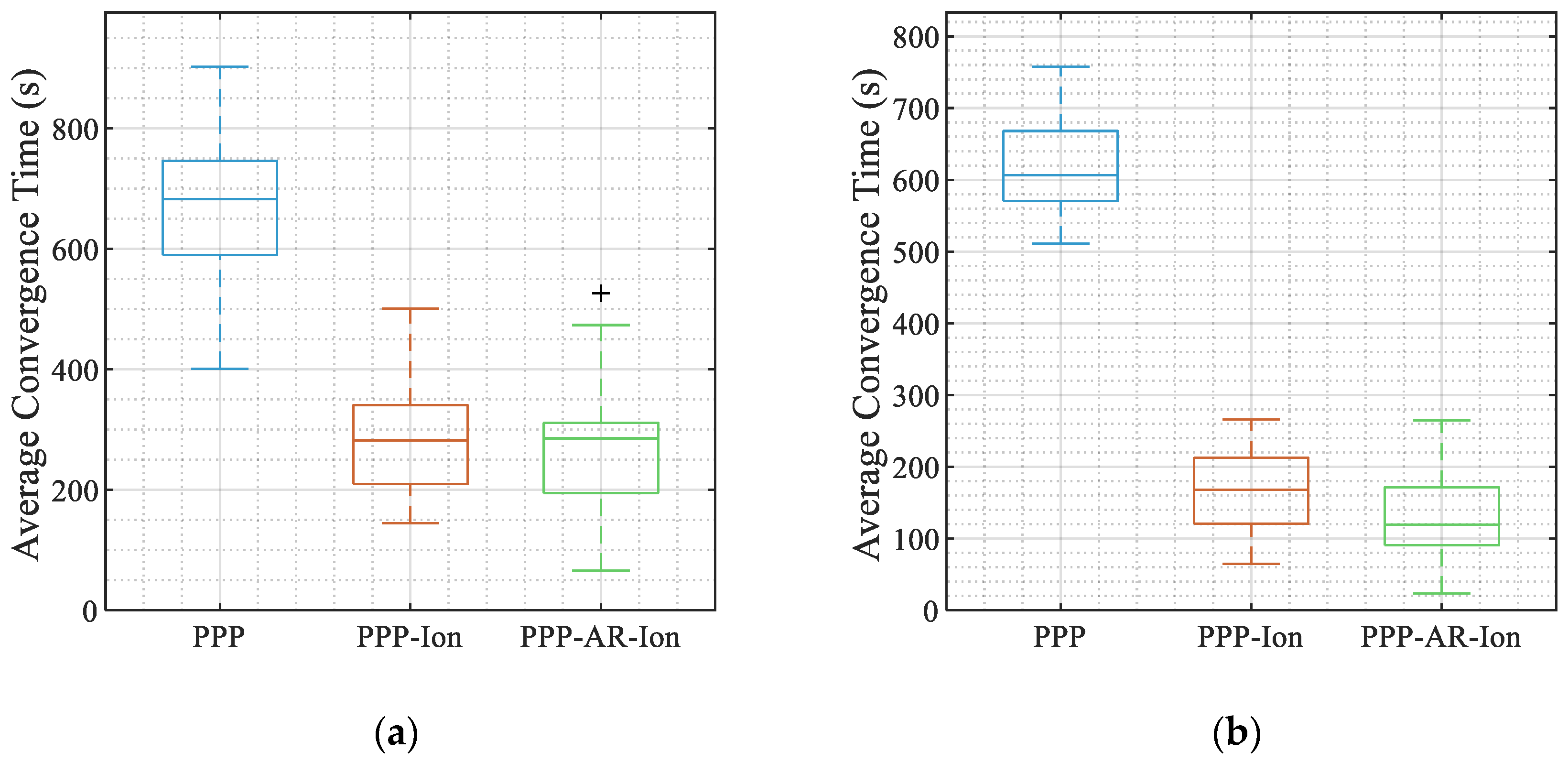 Applsci 16 00184 g012
