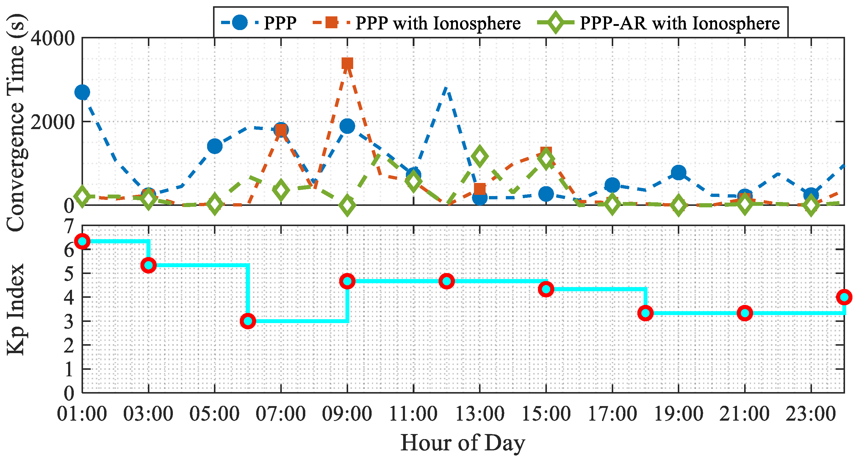Applsci 16 00184 g013