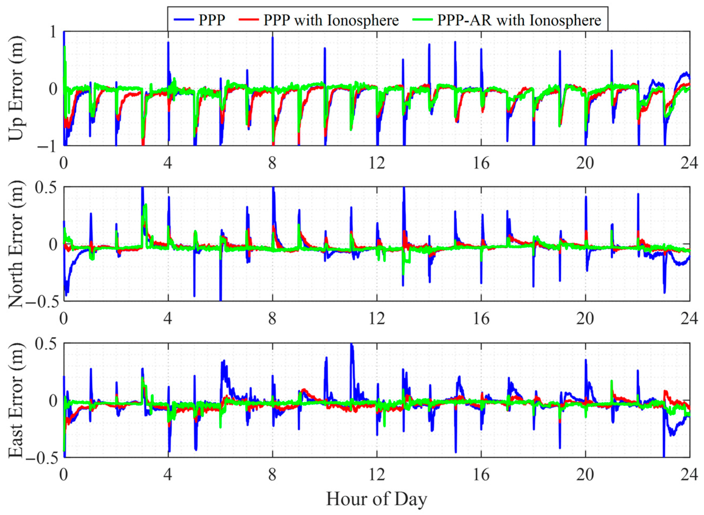 Applsci 16 00184 g015