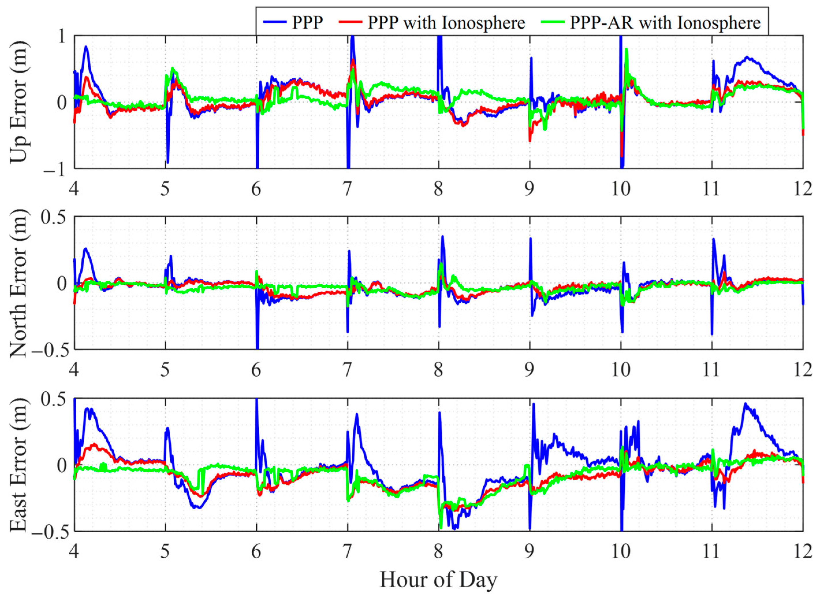 Applsci 16 00184 g016