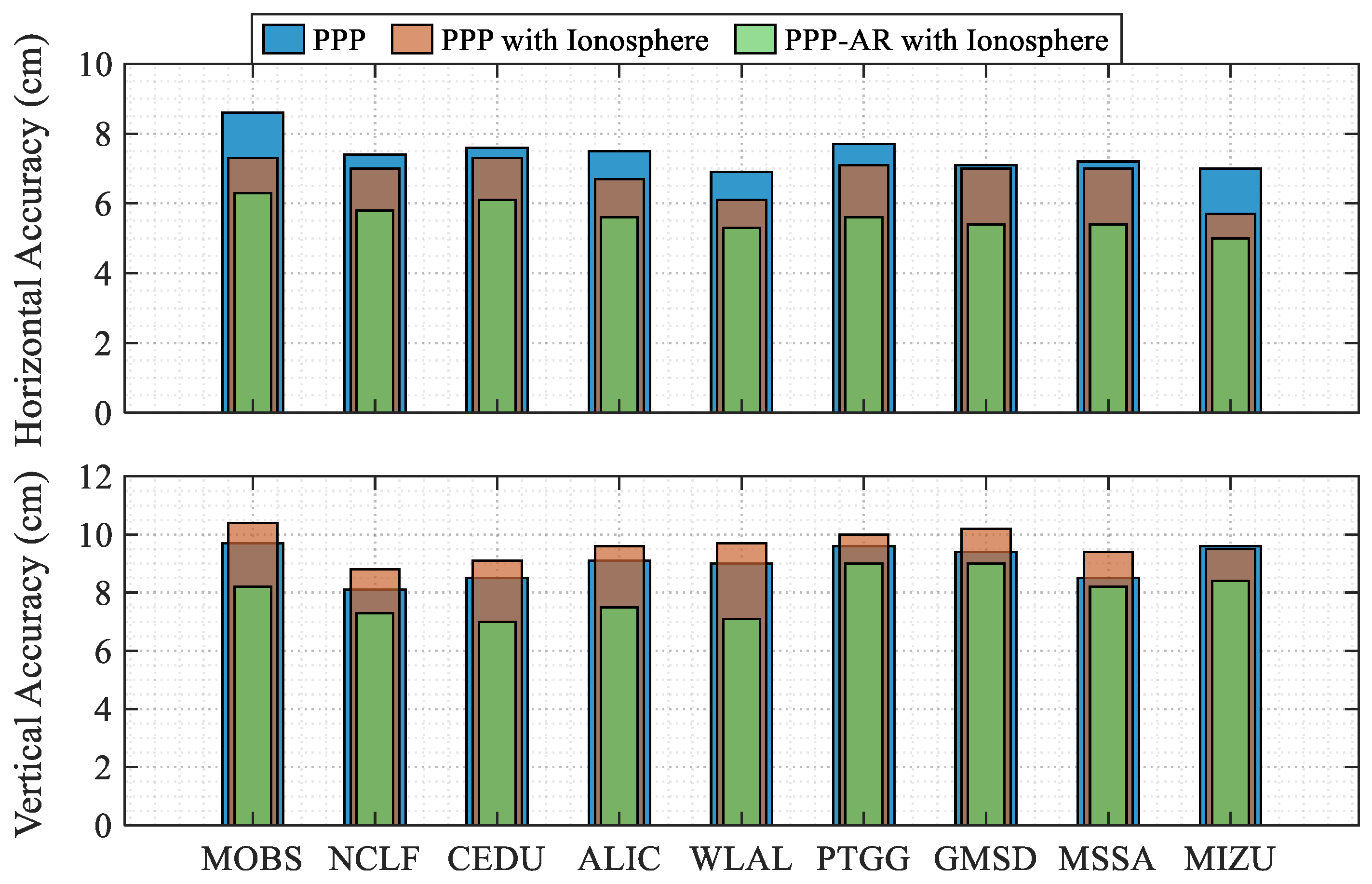 Applsci 16 00184 g017