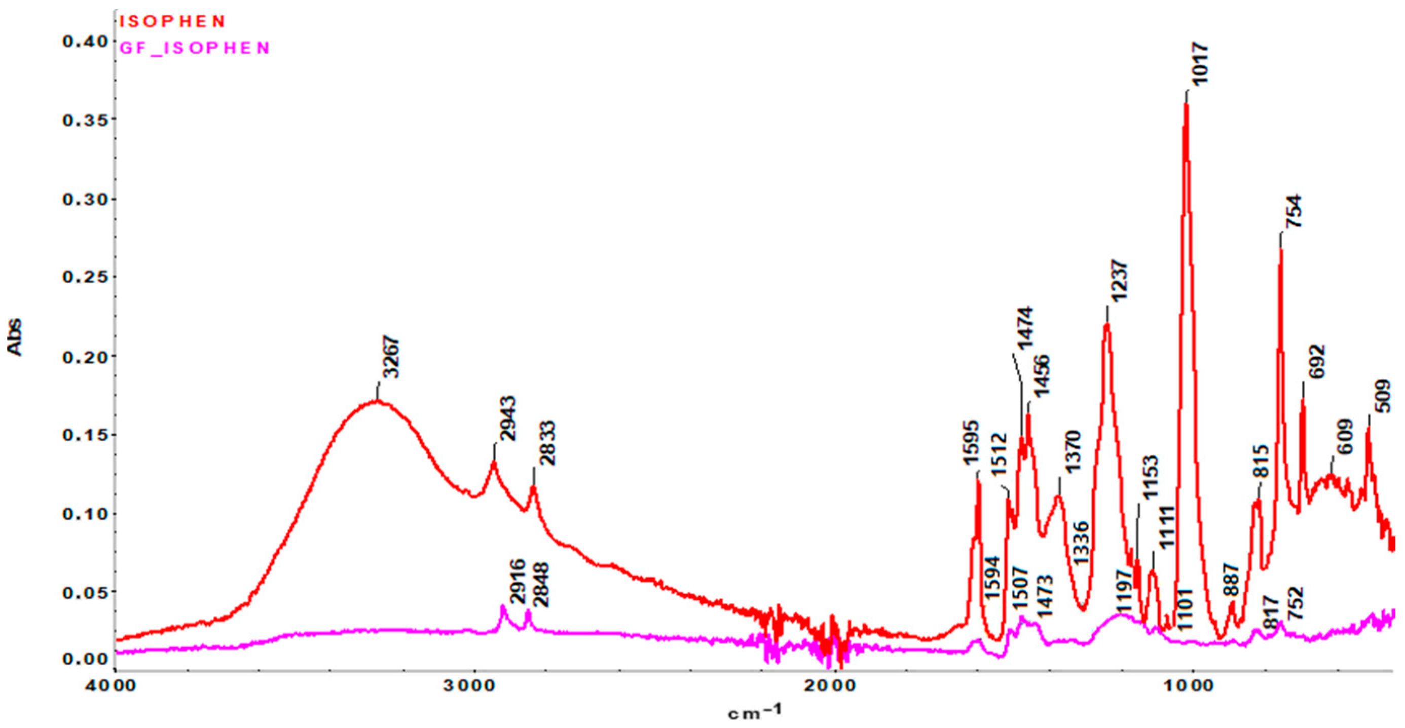Applsci 16 00185 g004