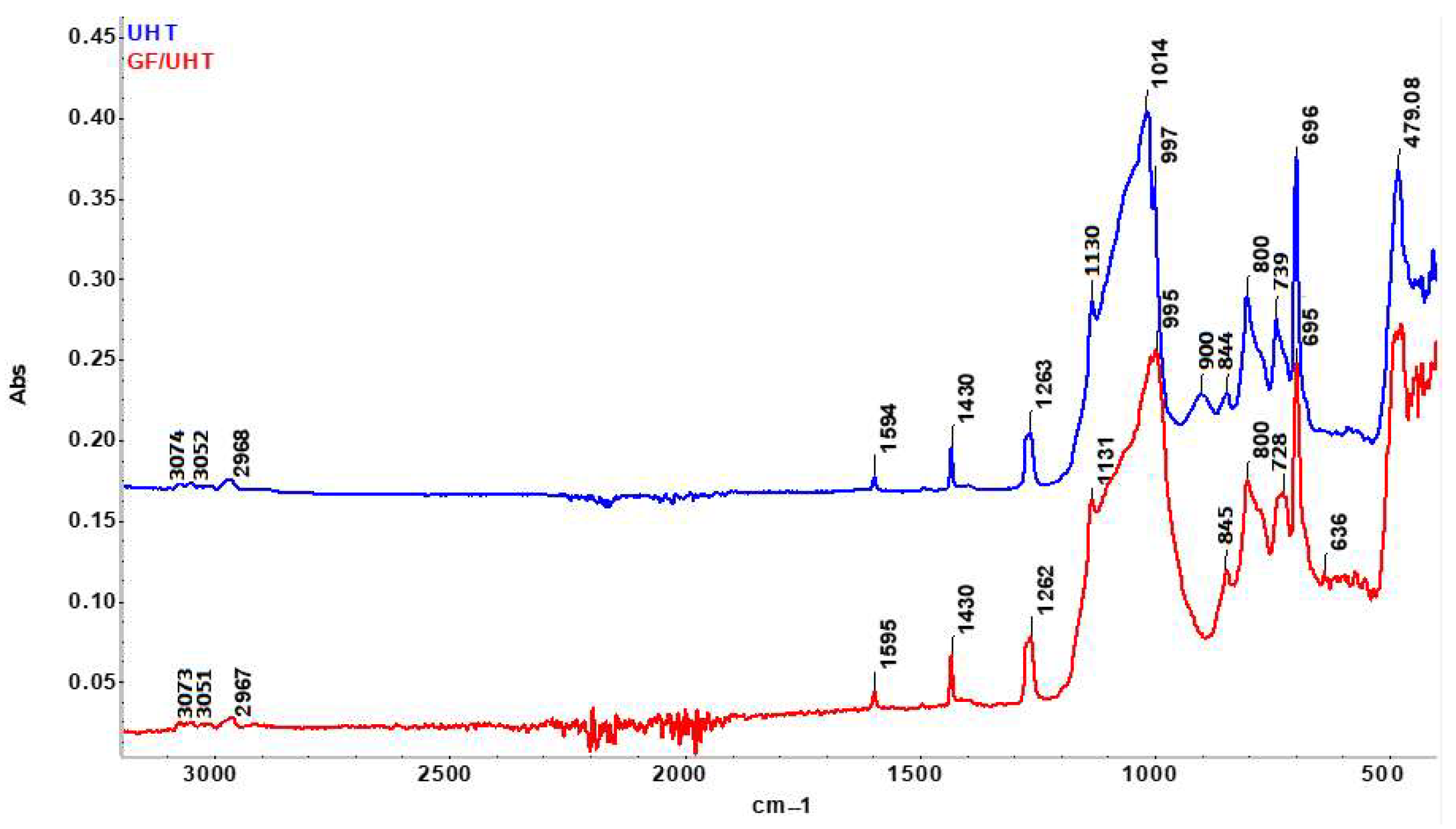 Applsci 16 00185 g005