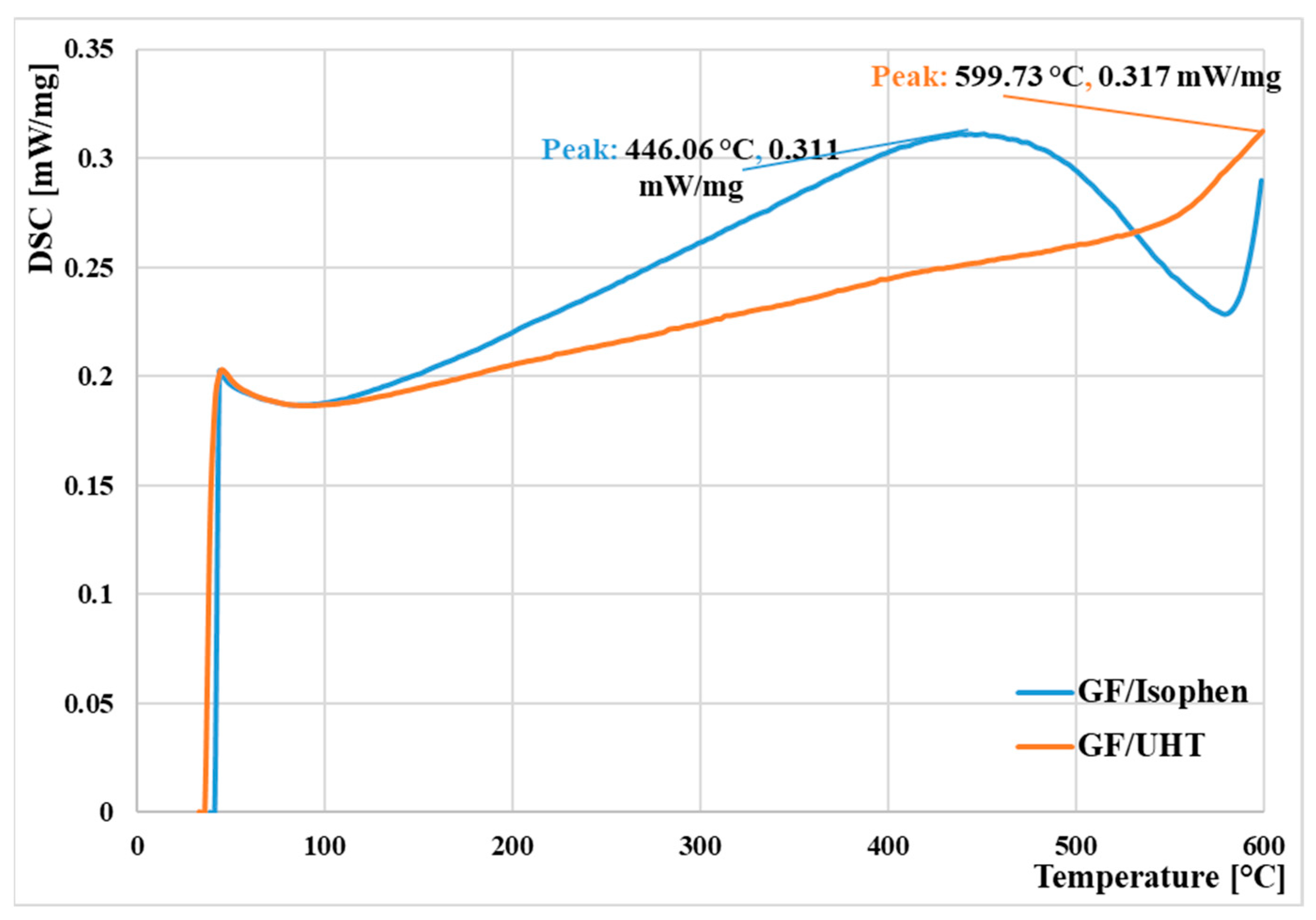 Applsci 16 00185 g006