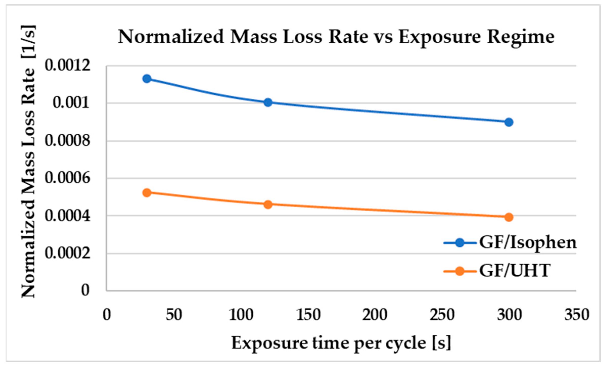 Applsci 16 00185 g008